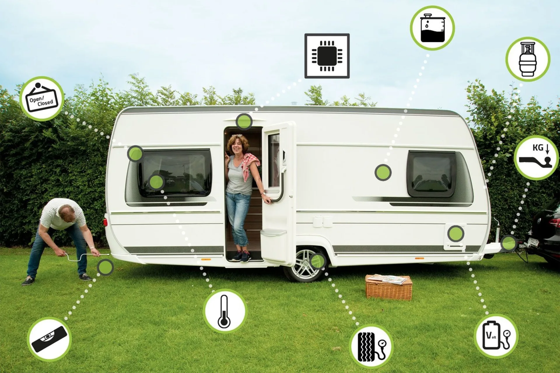 E-Trailer E-Connect Starter-Paket für Smart Trailer System