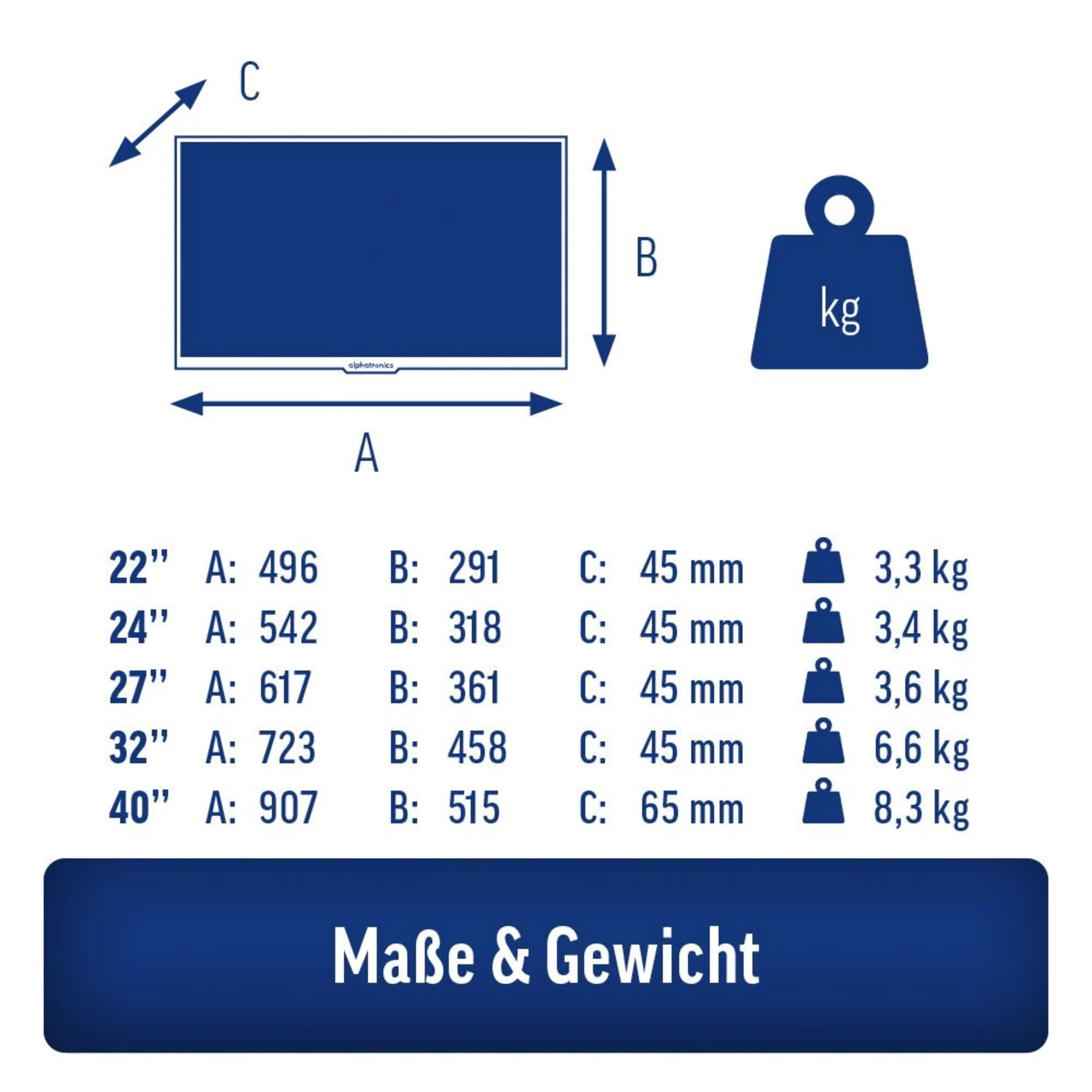 Téléviseur alphatronics SL-40 W, 40 pouces, 12 V/24 V, Smart TV Téléviseur alphatronics SL-40 W, 40 pouces, 12 V/24 V, Smart TV
