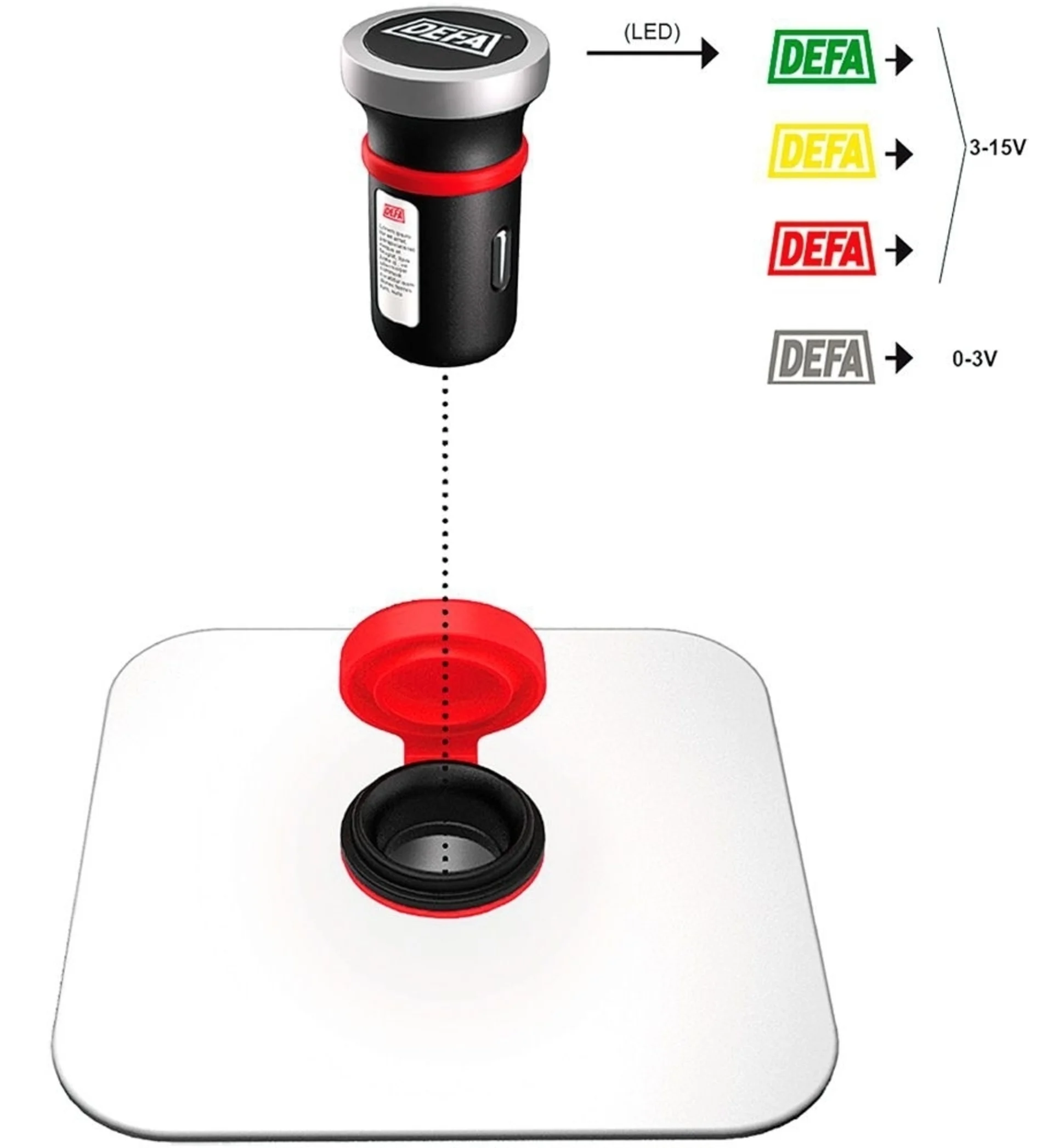 DEFA - Batterieladestand-Anzeige 12 V