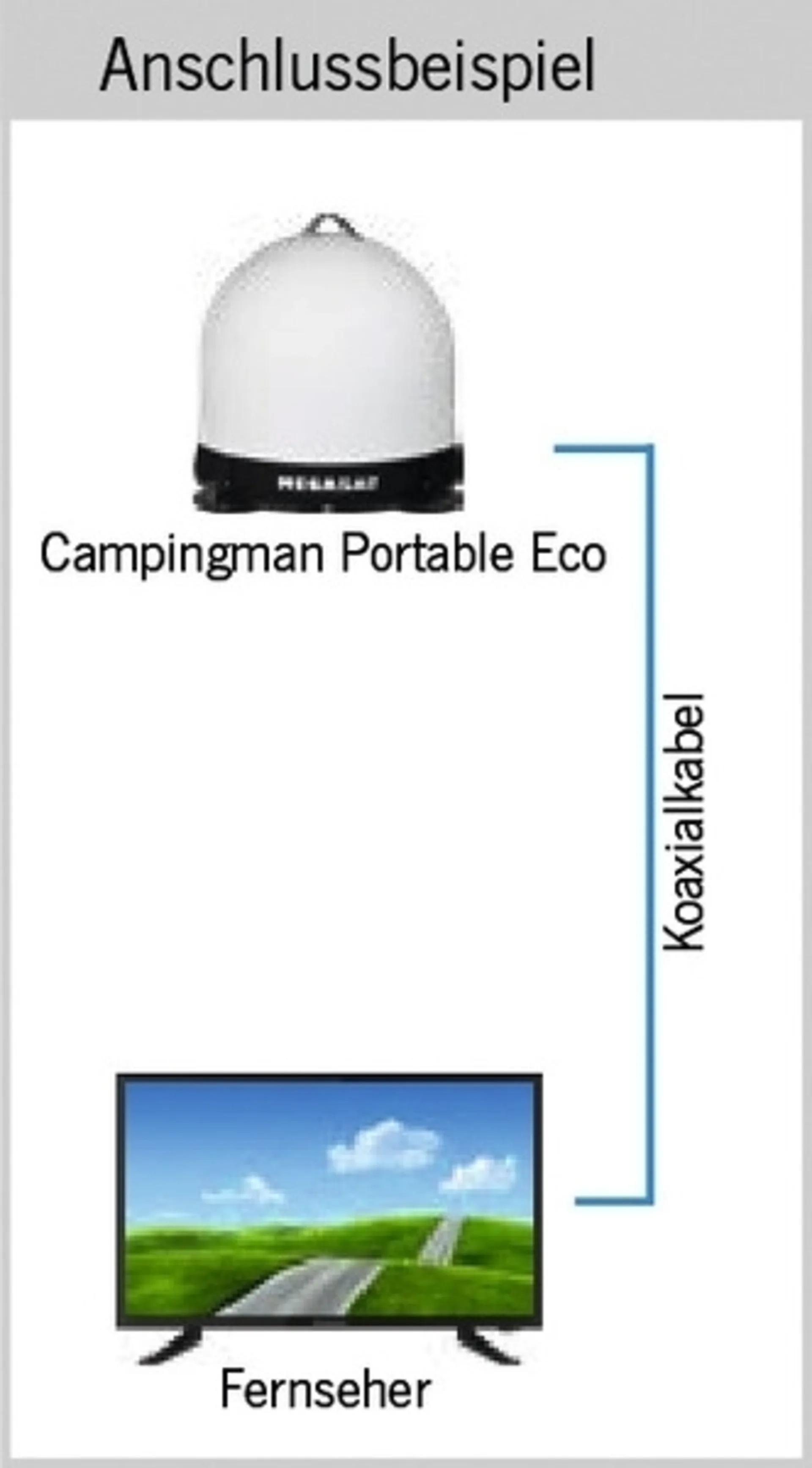 Megasat Campingman Portable Eco Sat-Antenne weiß
