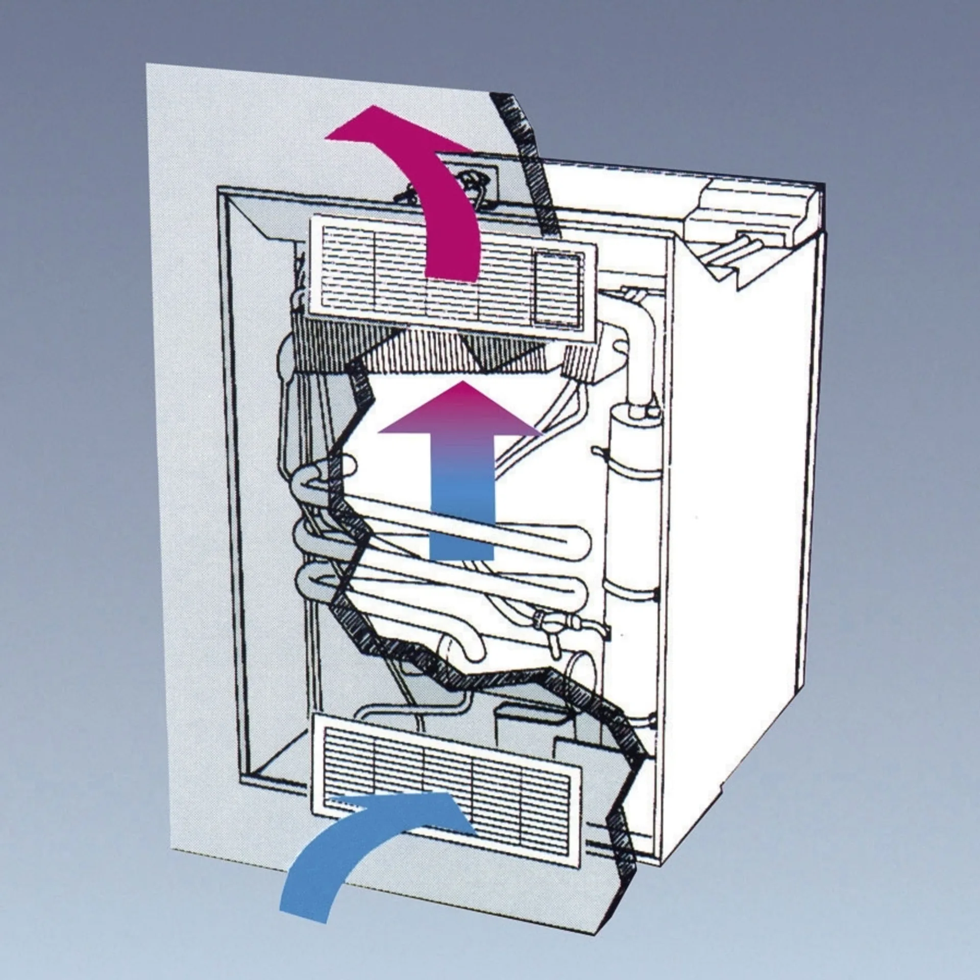 Dometic Lüftungsgitter LS 100 oben für Kühlschränke mit einer Tür weiß