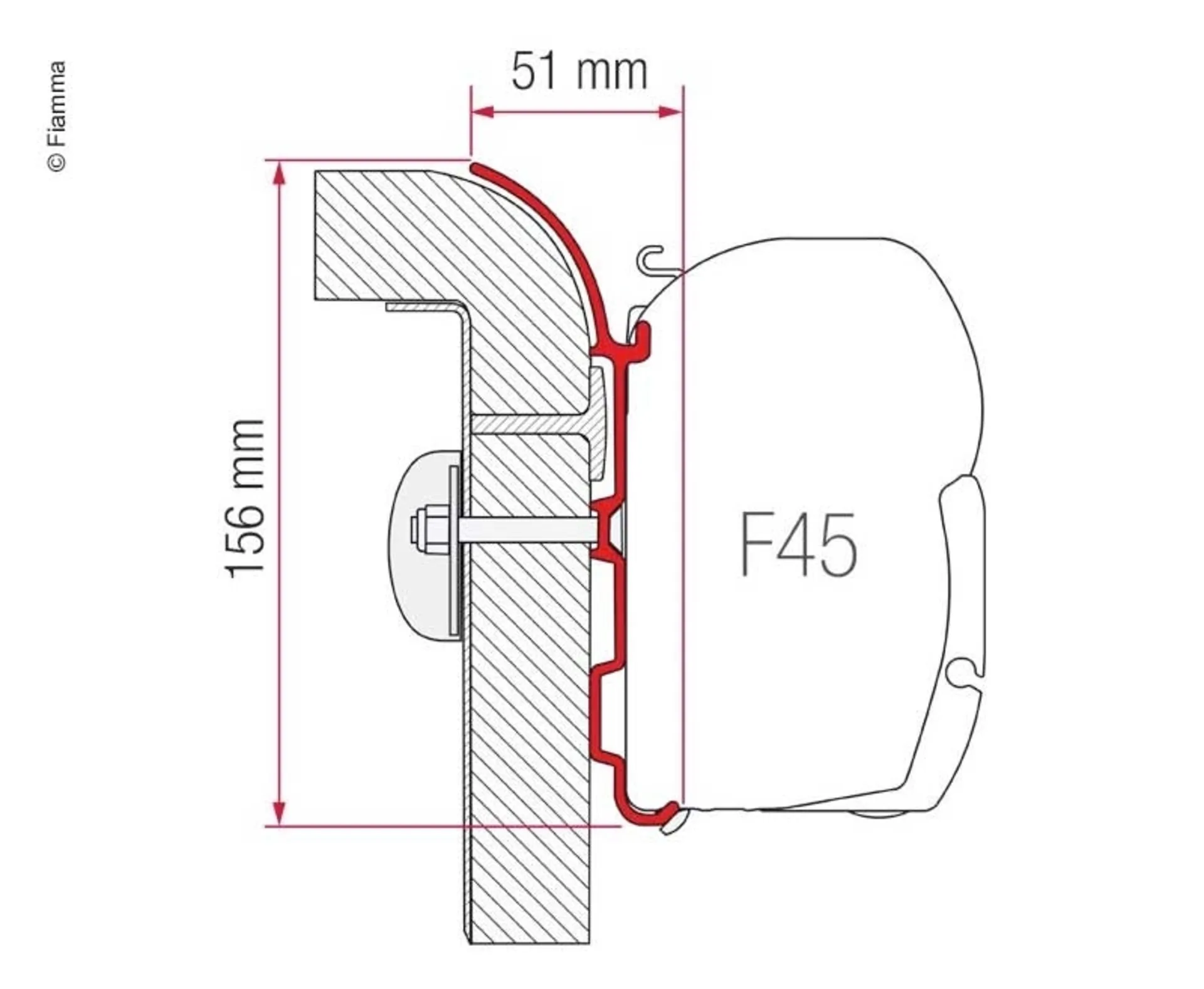 Adapter Kit F1/F45i/F45iL Bürstner
