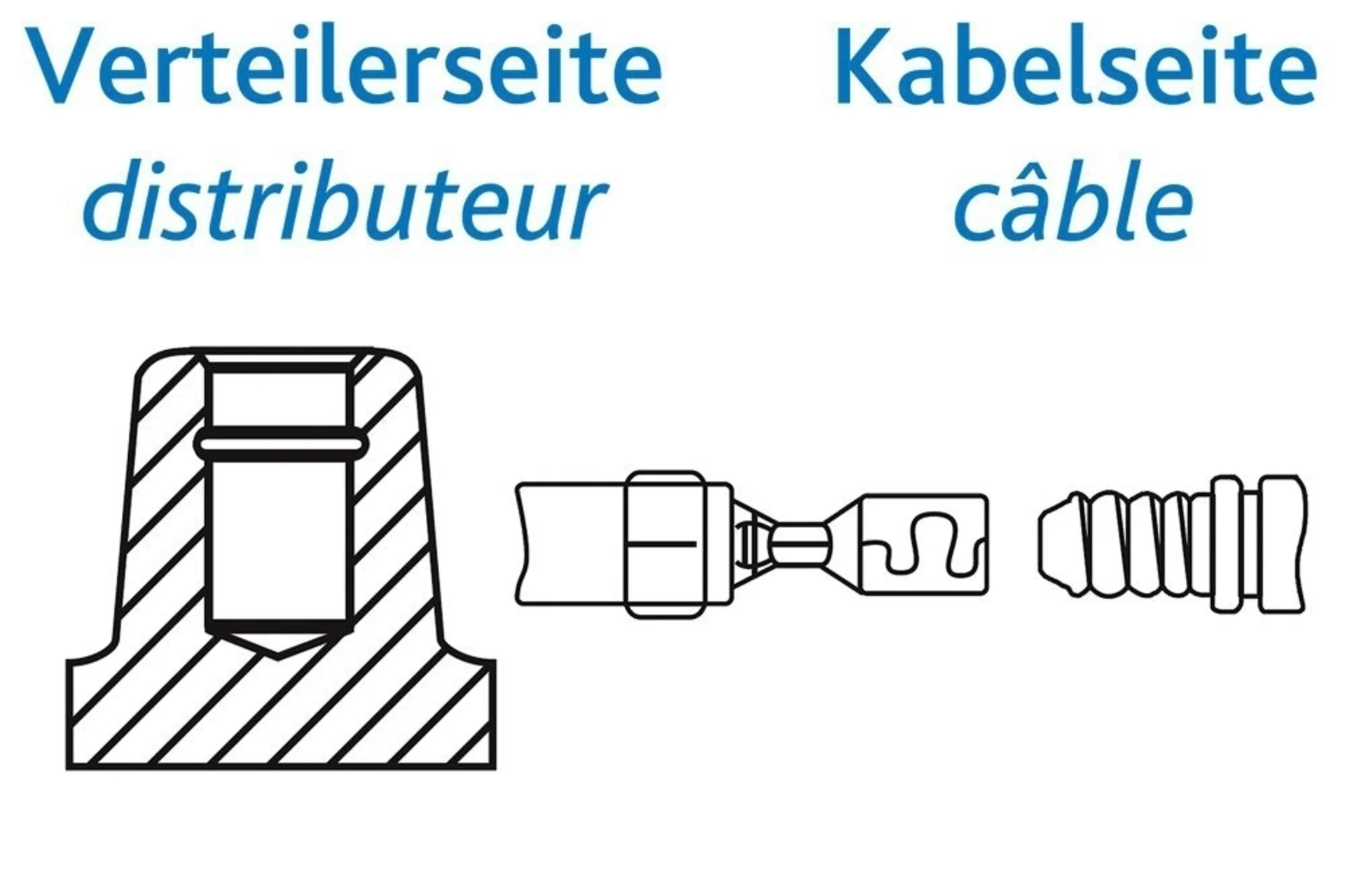 PVL distributeur d'allumage. 1KΩ Silic. push-on