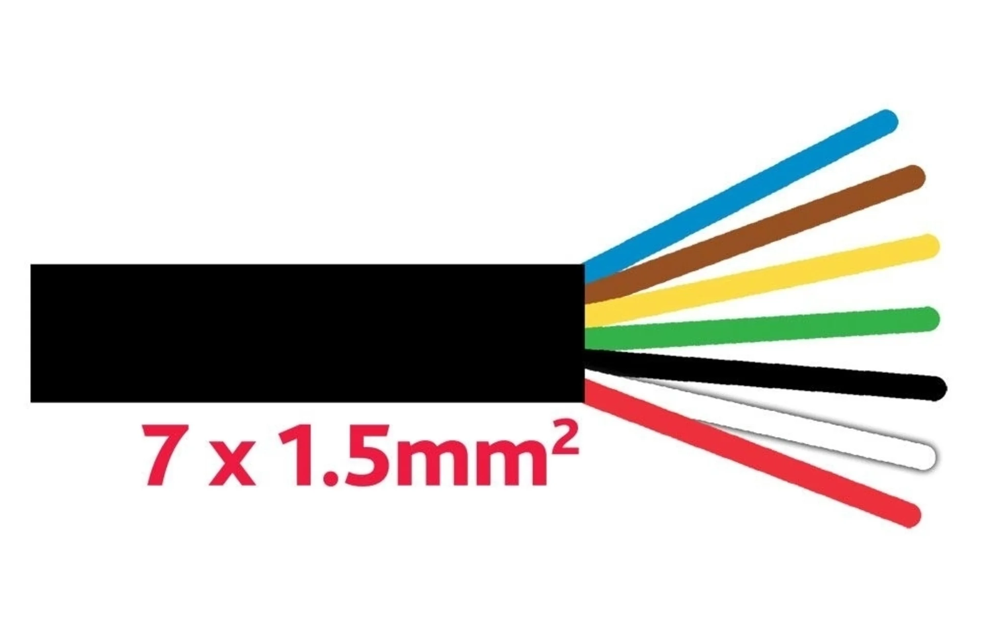 Anhaengerkabel 7 x 1.5 mm schwarz ADR ø 10.6 mm, ADR, Öl- und UV-resistent, Farben nach ISO