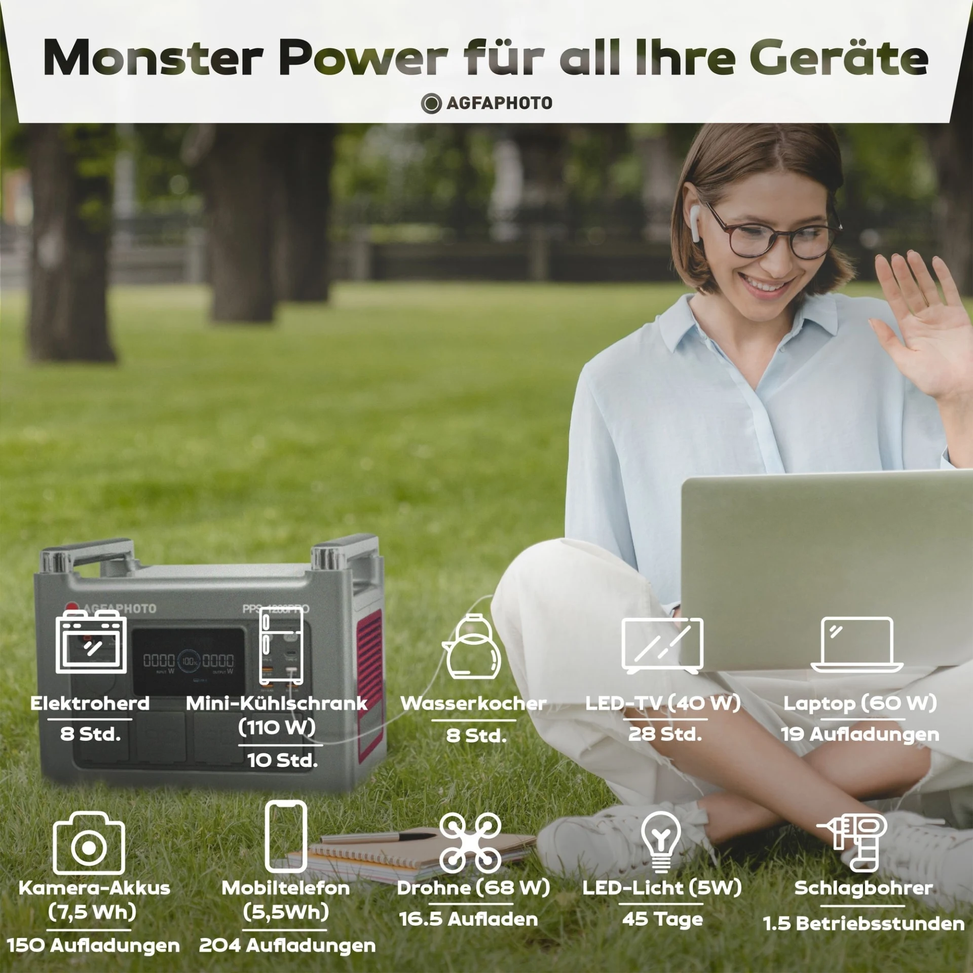 AgfaPhoto Powercube 1200 Pro (DE / Type F) prise de courant portable