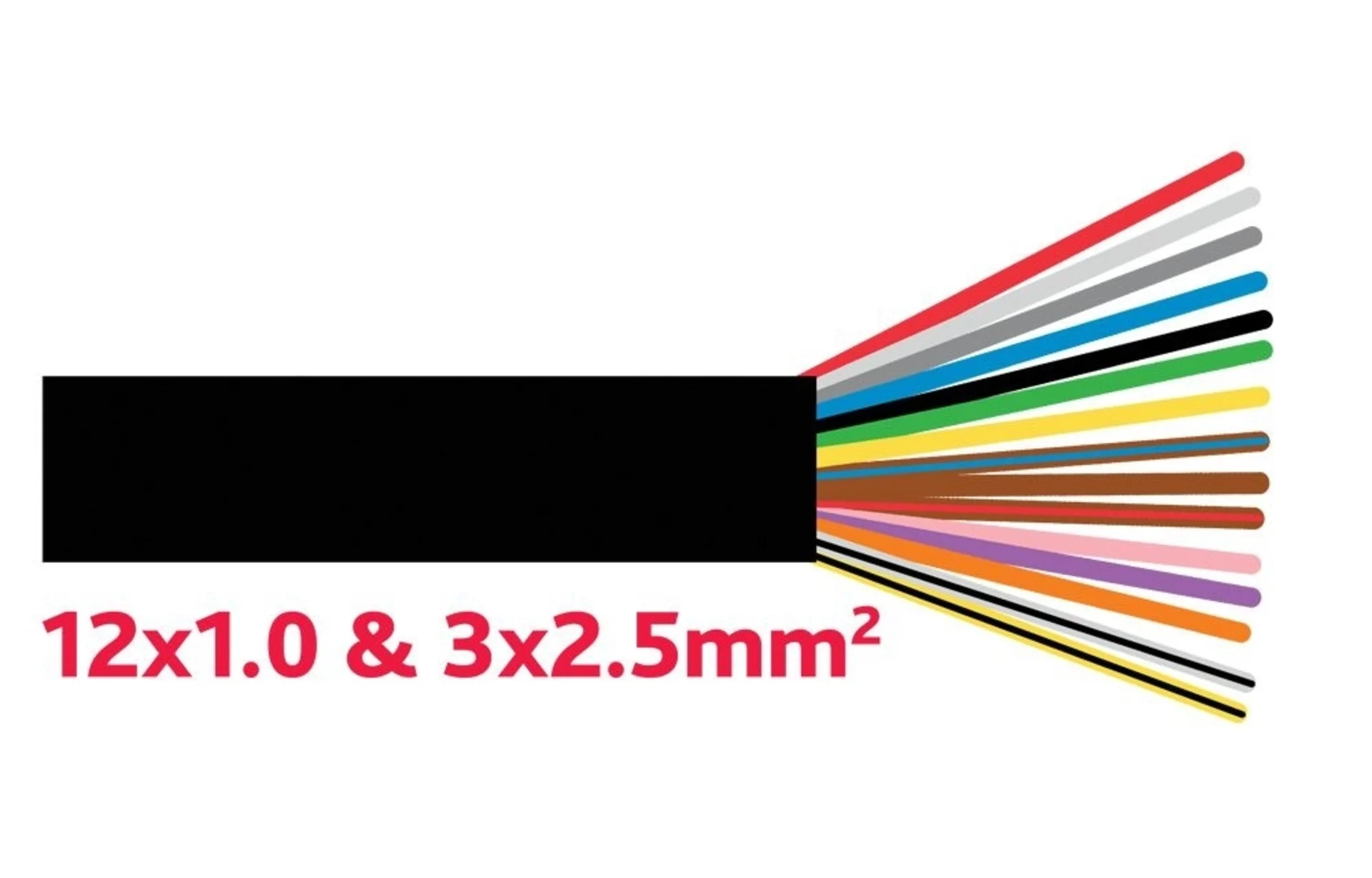 15-pol. Anhaengerkabel 12 x 1.0 / 3 x 2.5 mm2 ø 12.6 mm 15-pol. Anhaengerkabel 12 x 1.0 / 3 x 2.5 mm2 ø 12.6 mm