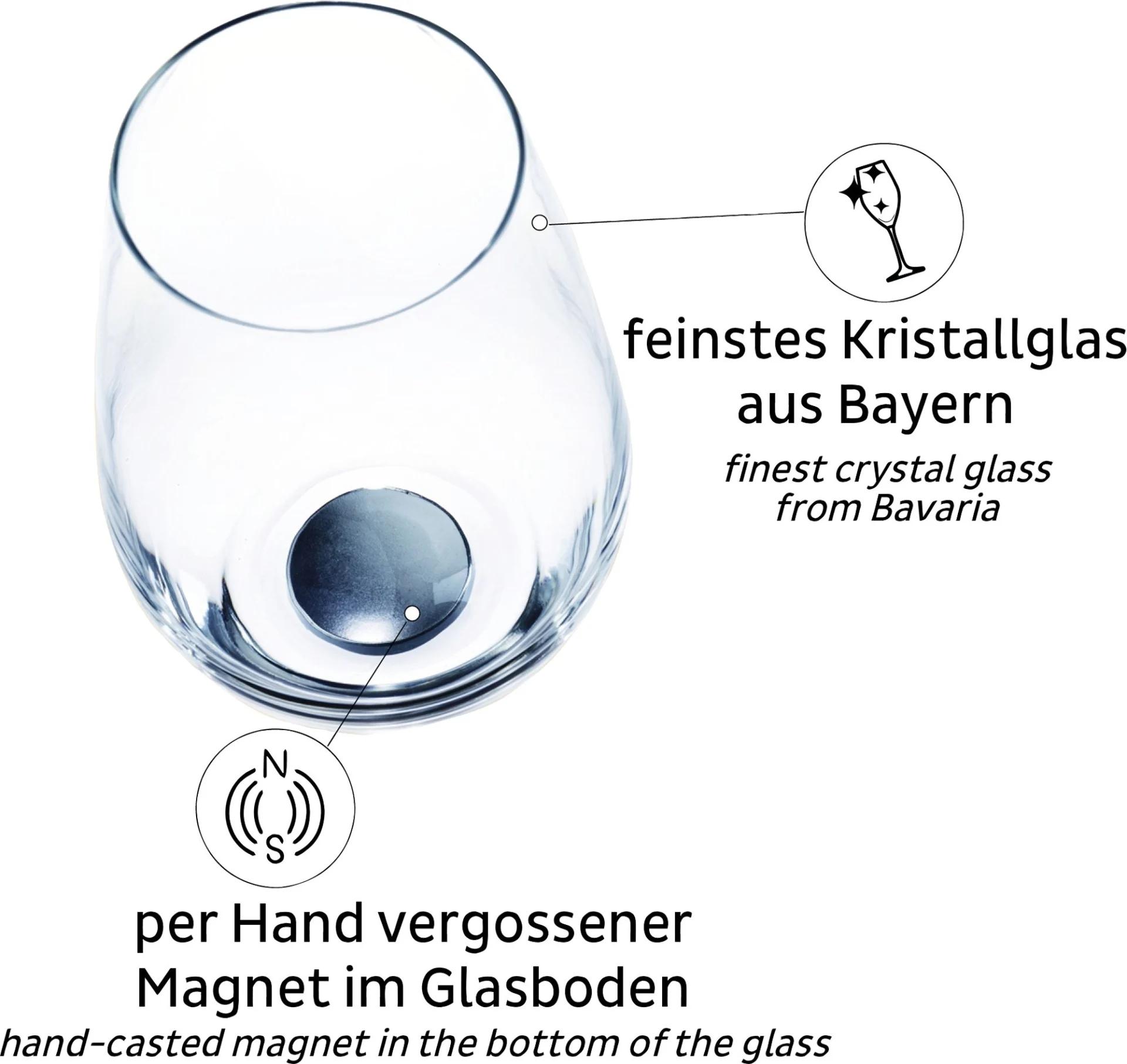 Silwy Magnet-Kristallgläser mit Untersetzer 4-tlg. (400 ml)