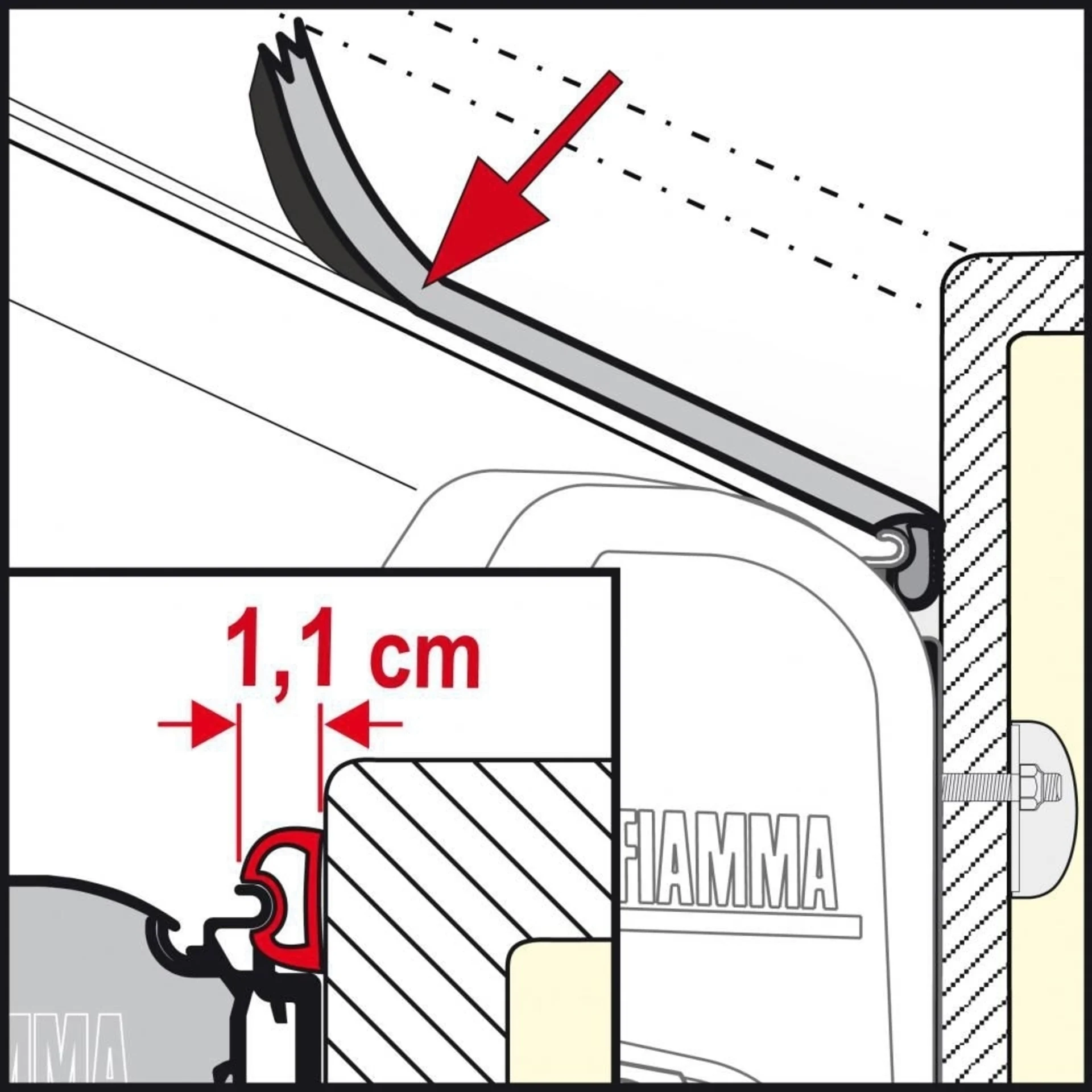 Fiamma Regendichtung Rain Guard S