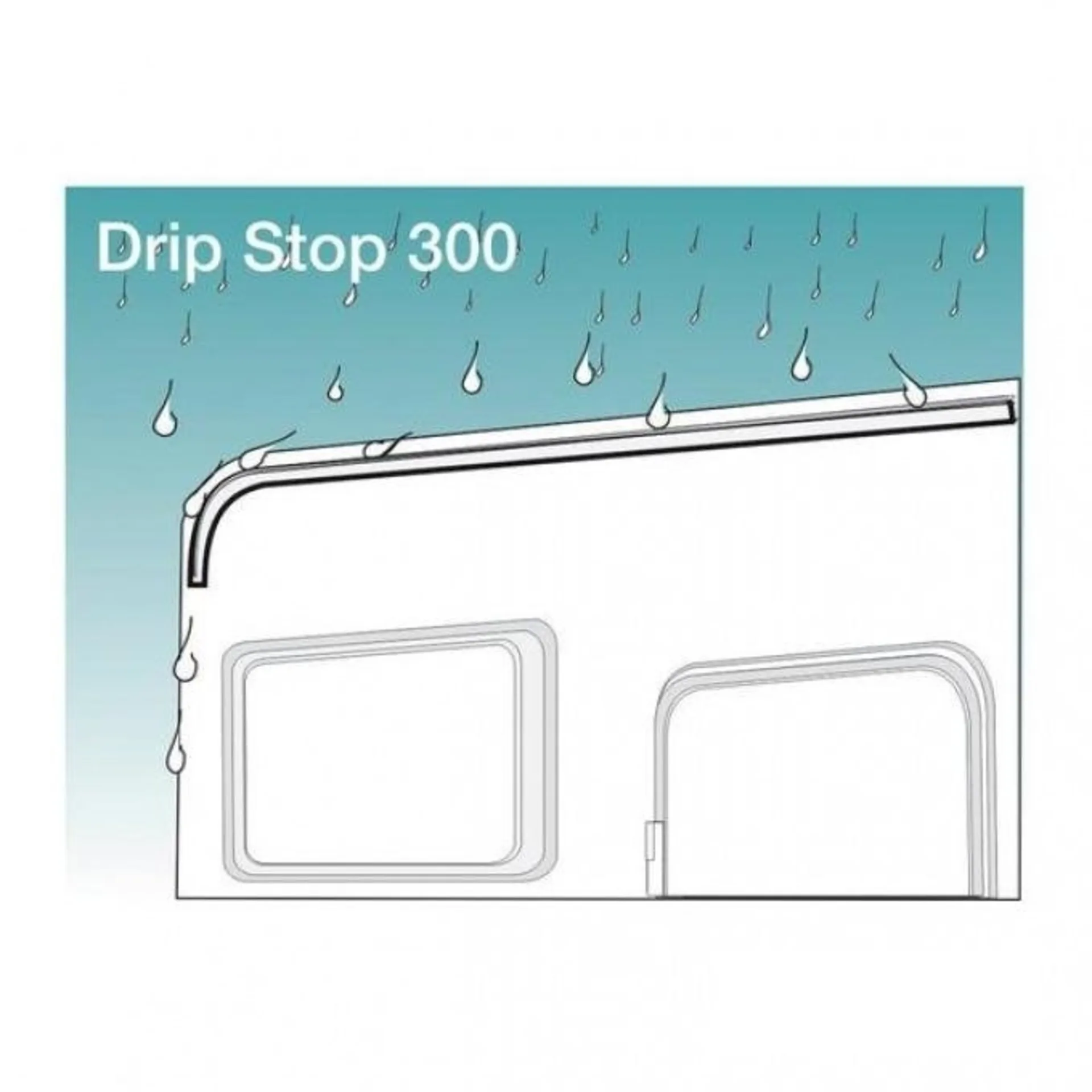 Fiamma Drip Stop Regenrinne 300 cm weiß