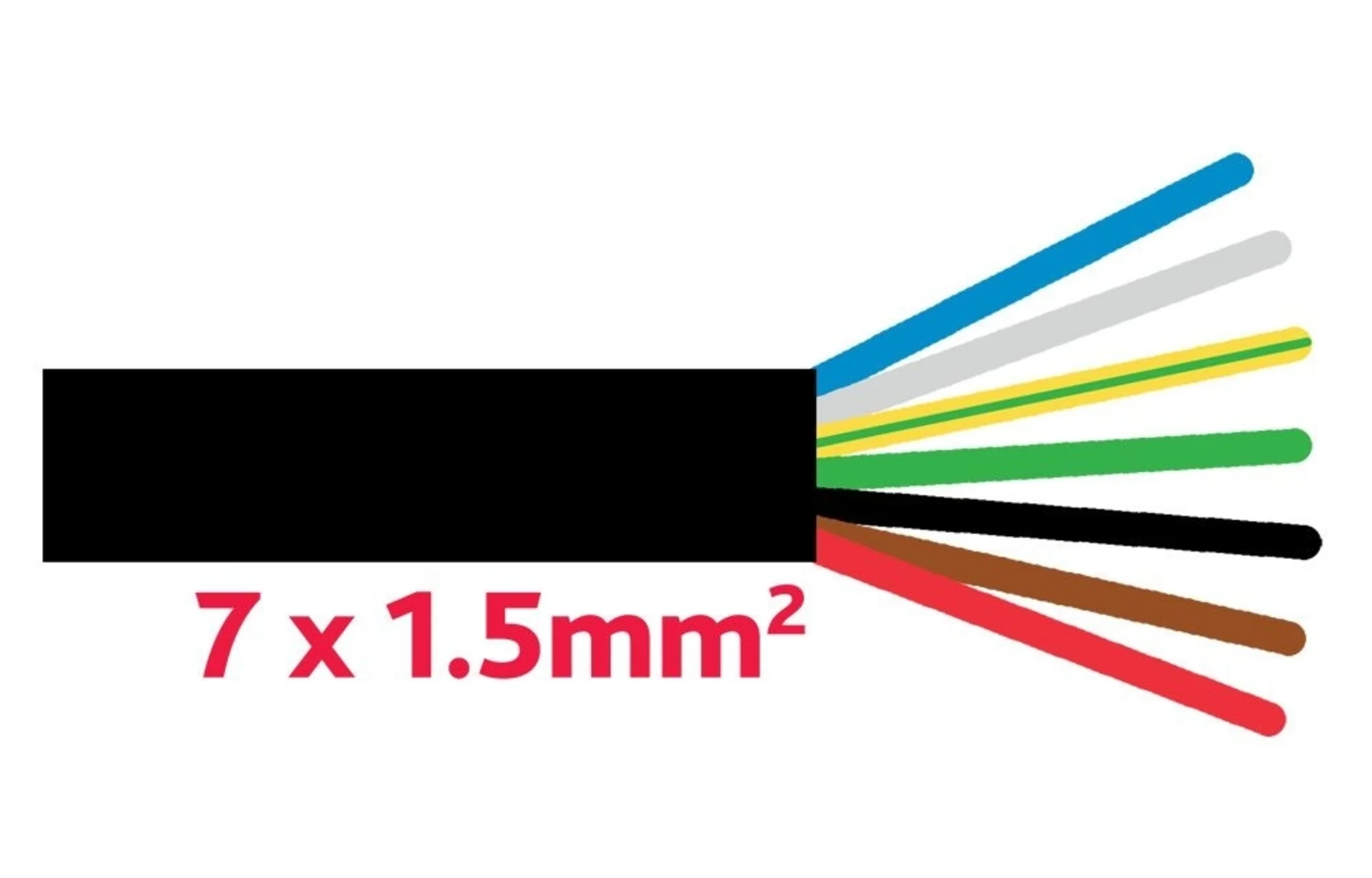 Anhaengerkabel 7x1.5 mm schwarz ø 11.2 mm Anhaengerkabel 7x1.5 mm schwarz ø 11.2 mm