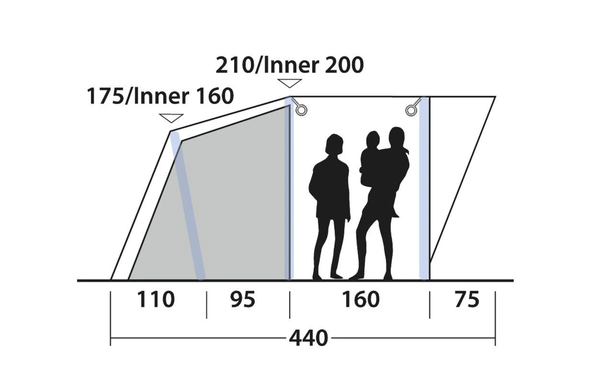 Outwell Lindale 3PA Zweiraum Tunnelzelt grün