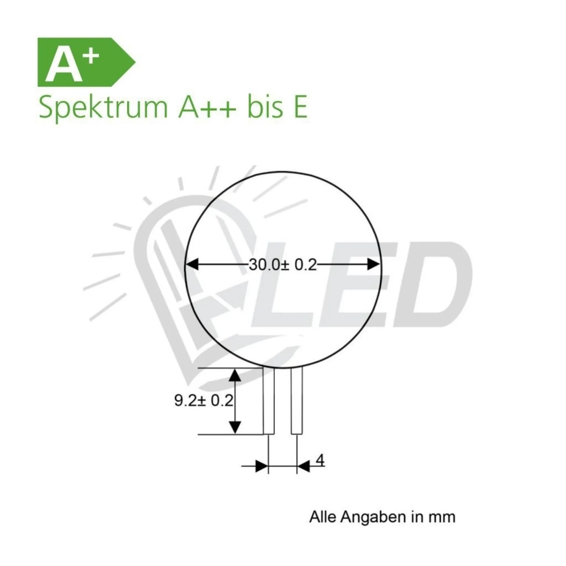 Ampoule CRI 90+ module de 12 LEDs
