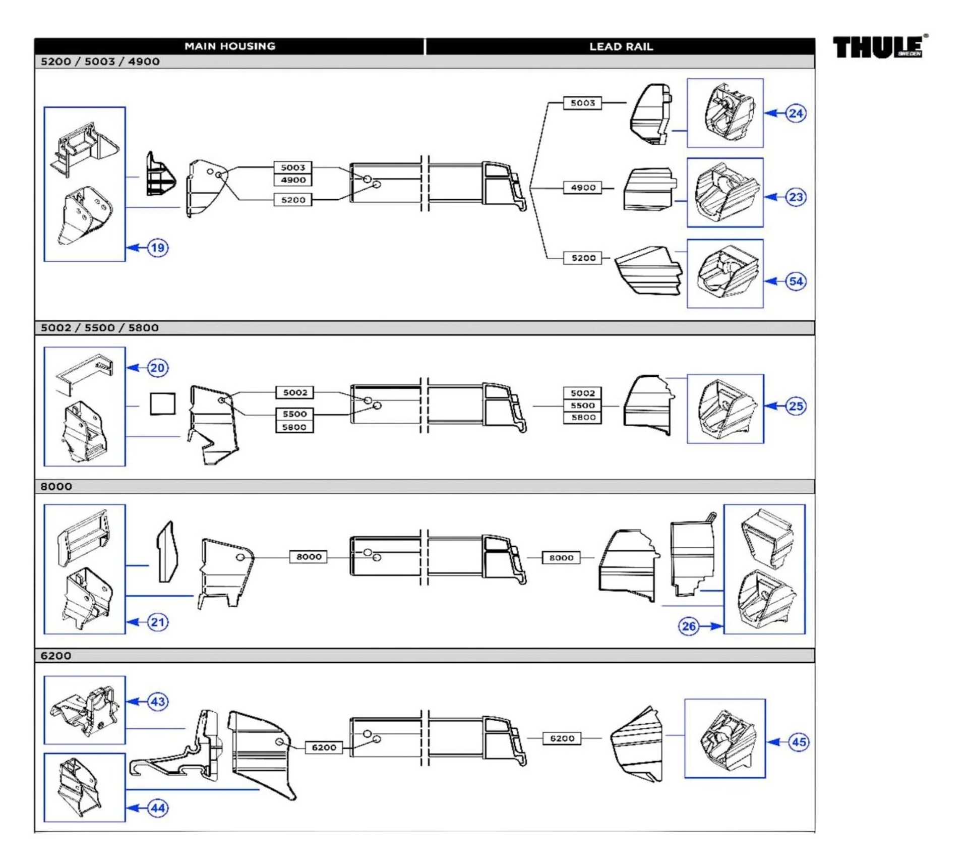 Thule Halterung Spannstange S5 (hinten)