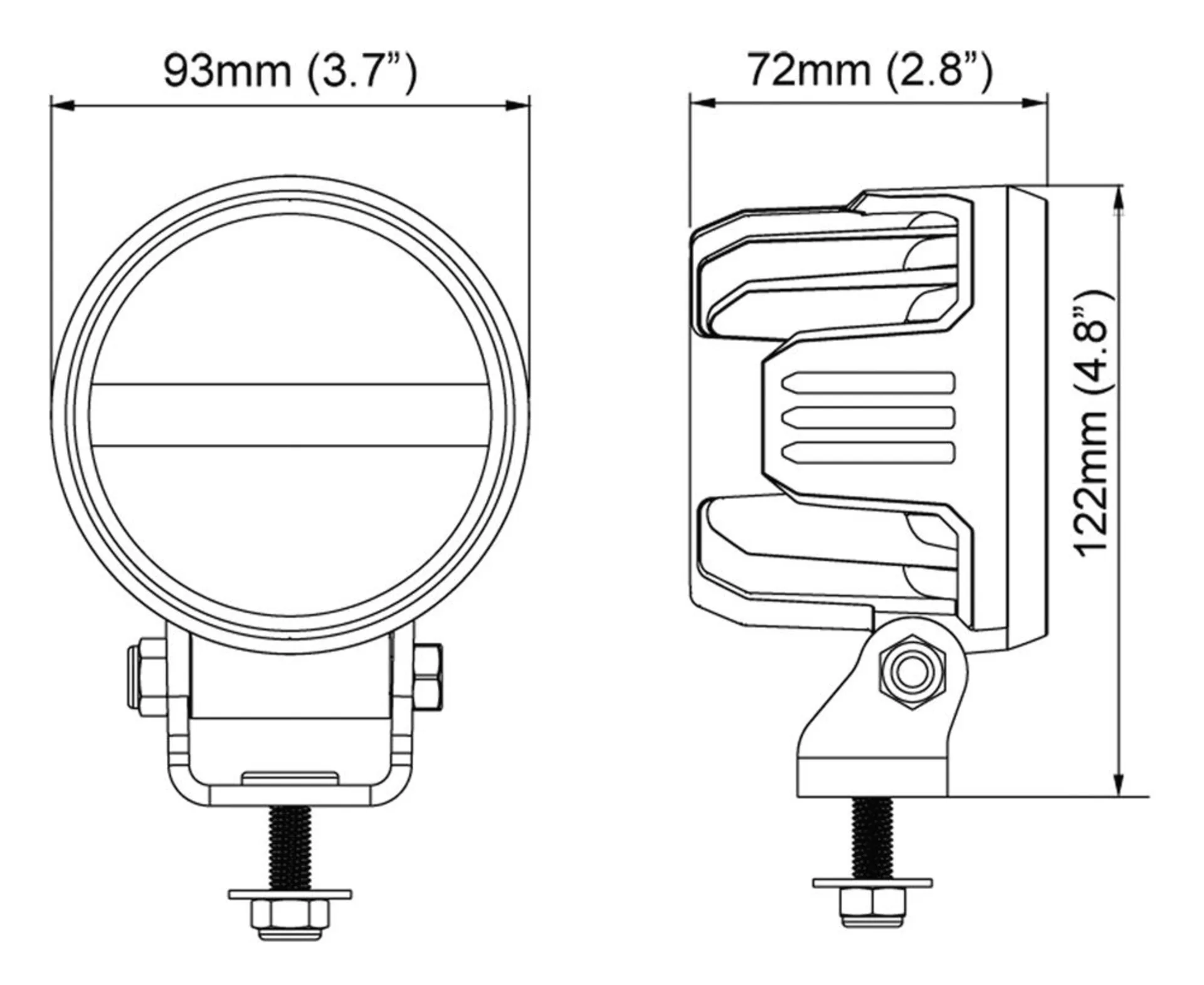 Nordic CANIS Go 420 LED-Arbeitsscheinwerfer
