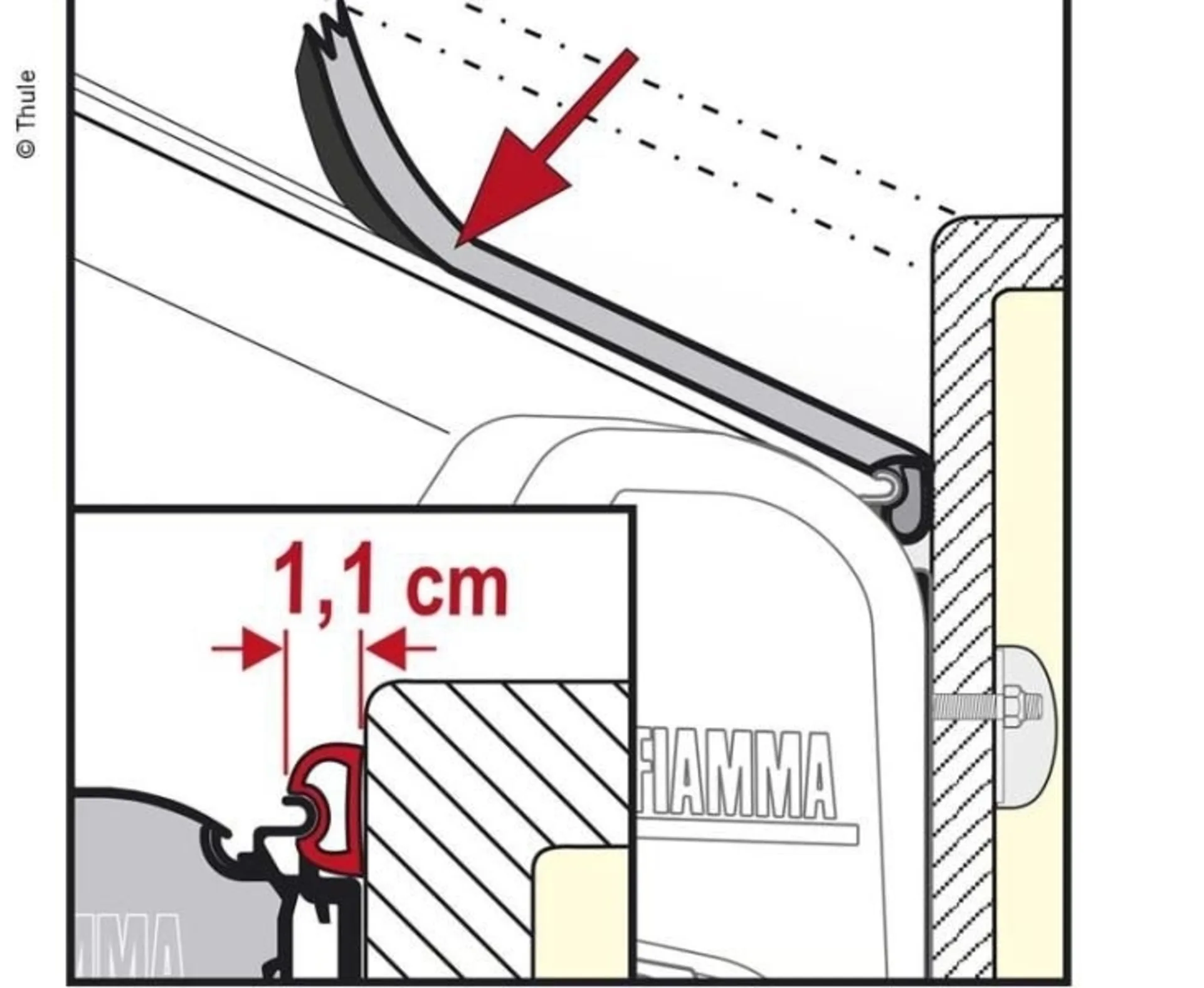 Fiamma Kit Rain Gard S 550cm für Wohnmobile