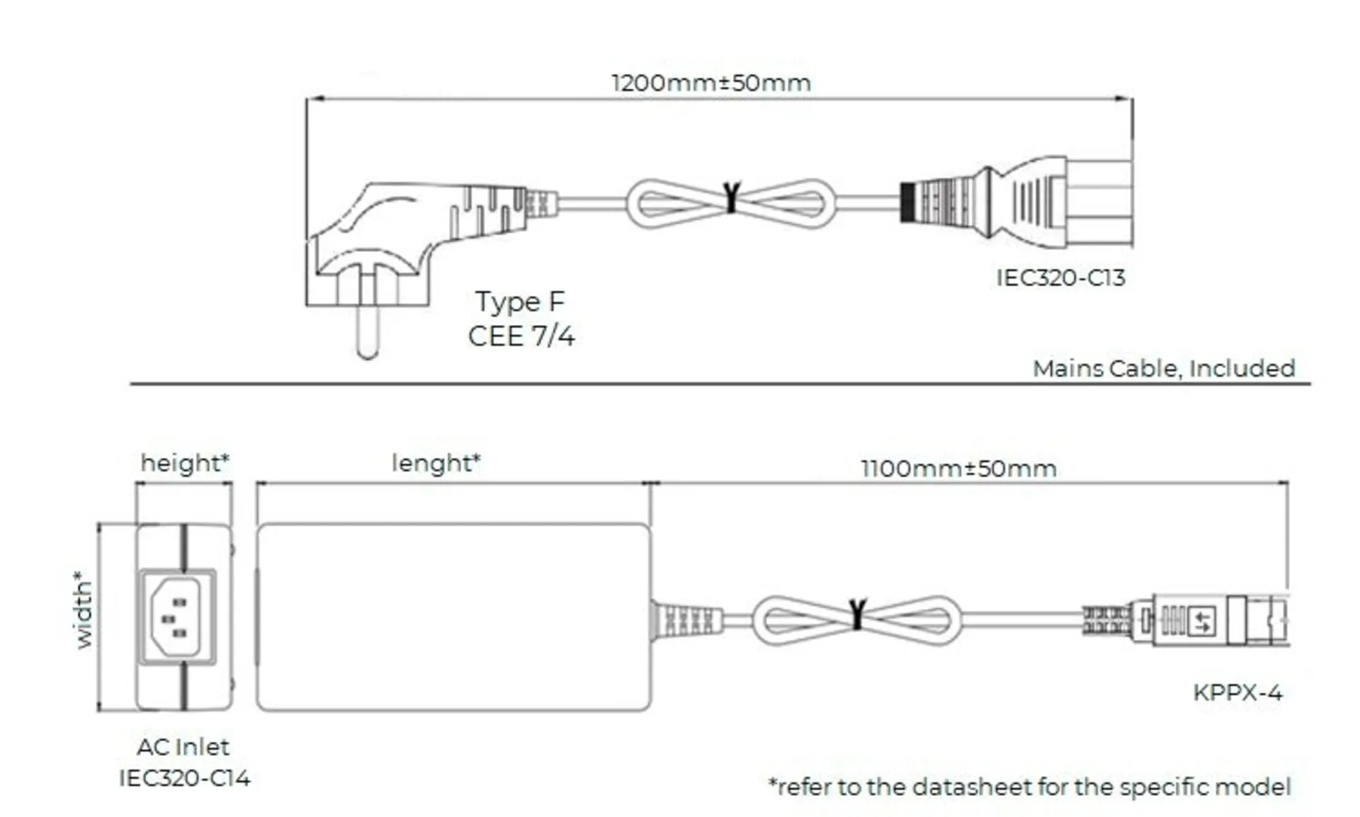 Fothermo Nachheizung Netzgerät 12 V passend zu 10 Liter Boiler Fothermo Nachheizung Netzgerät 12 V passend zu 10 Liter Boiler