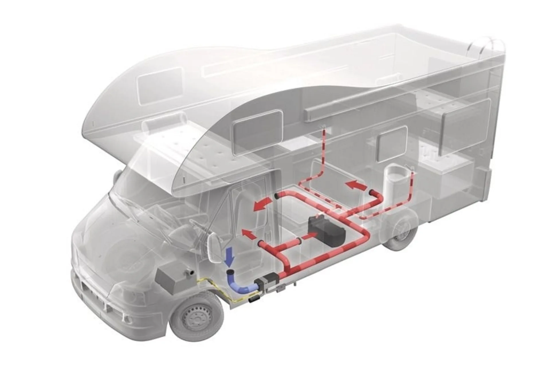 Webasto Hybrid Standheizung mit Warmwasserboiler und Heizung
