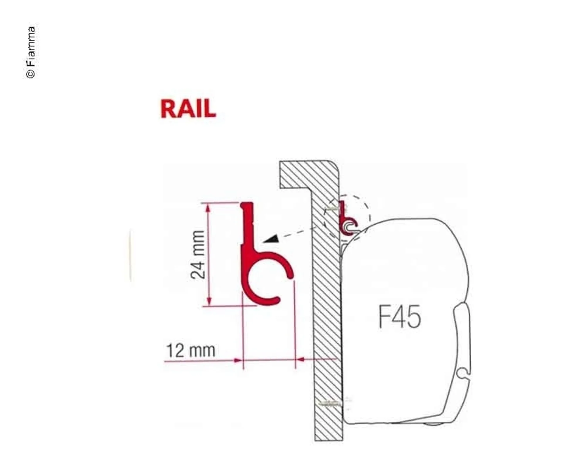 F45 Kit Rail R 300 cm