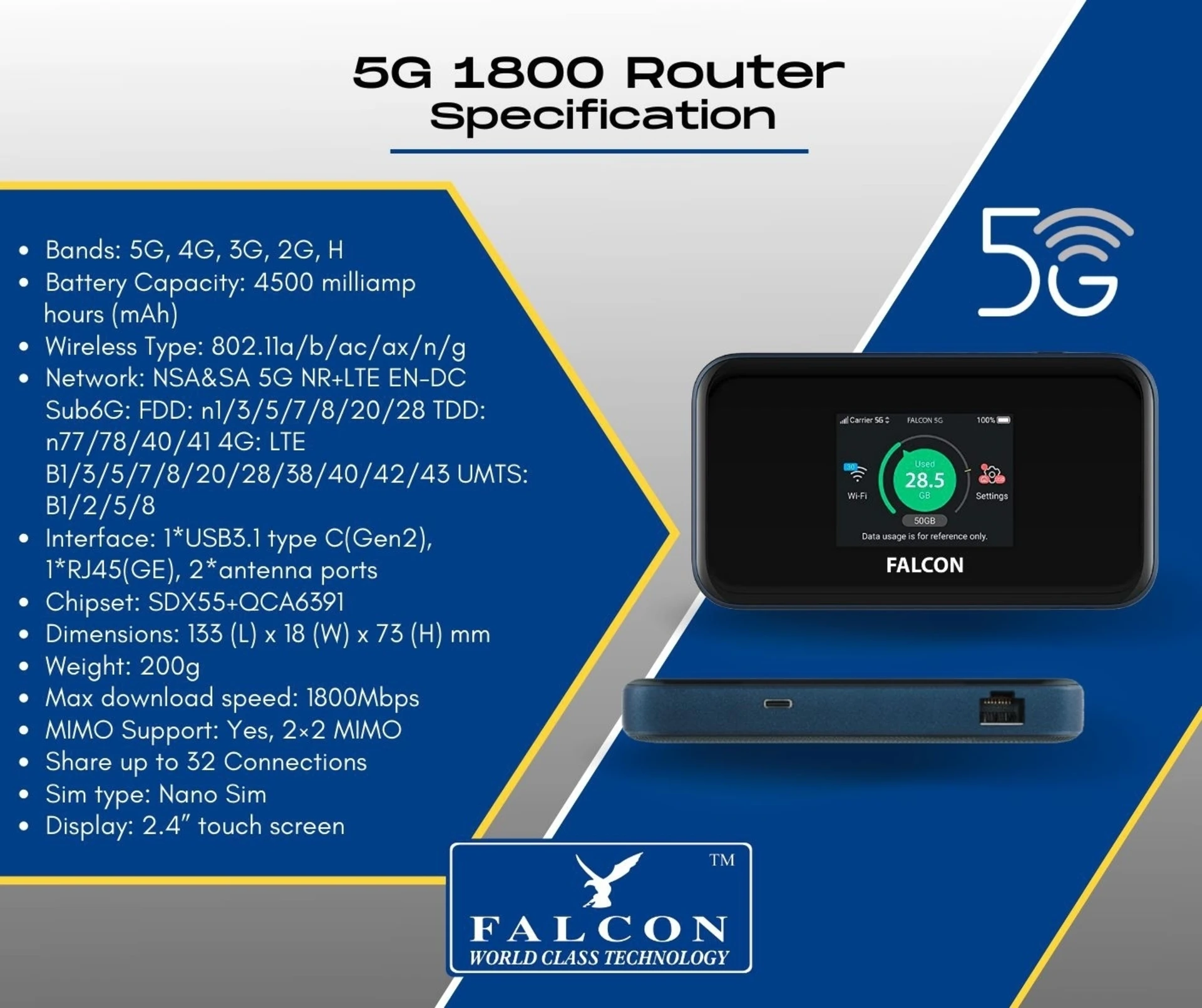 Falcon DIY 5G LTE Fensterantenne mit mobilem 1800 Mbit/s 5G Cat 20 Router
