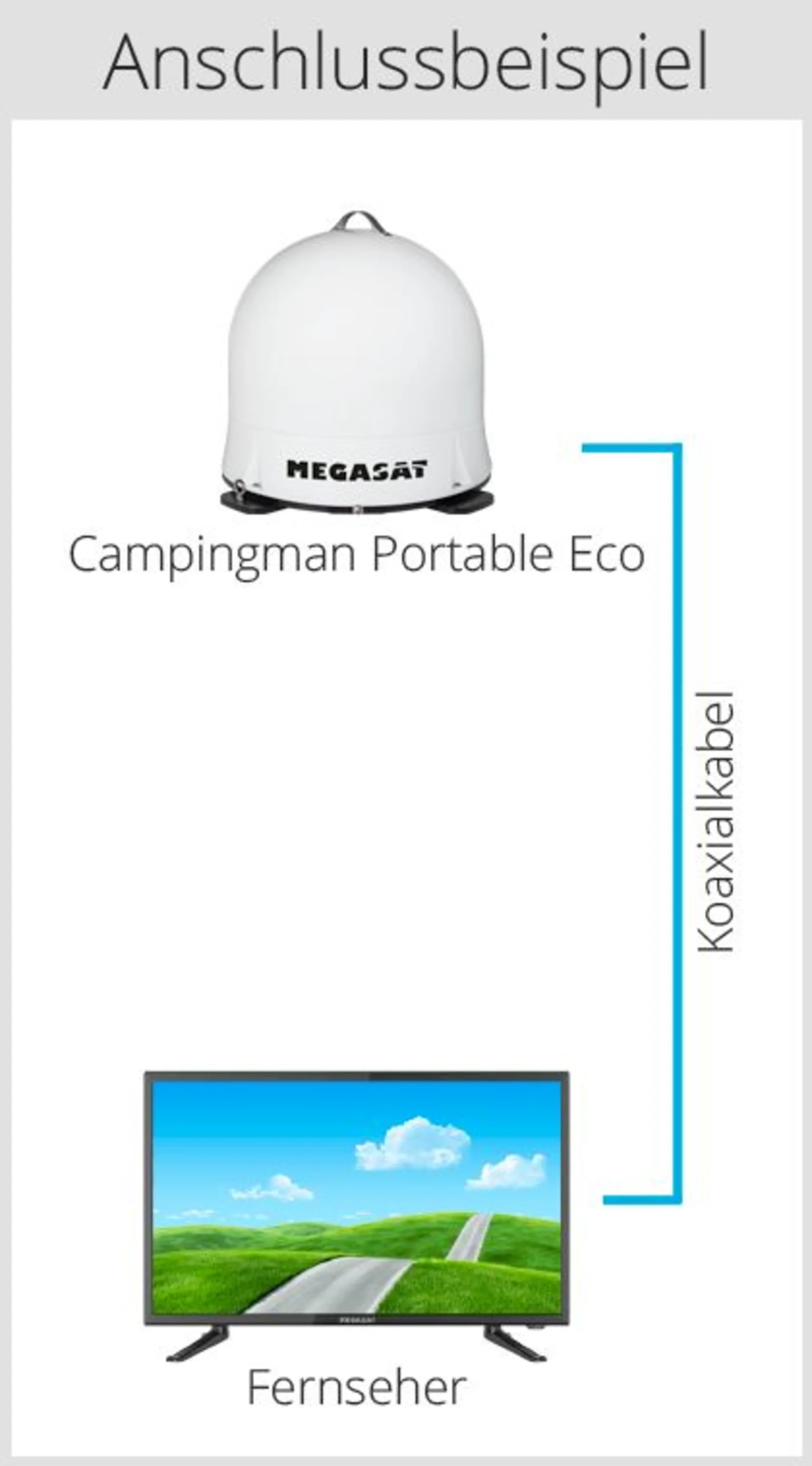 Megasat Campingman Portable Eco Sat-Antenne weiß Megasat Campingman Portable Eco Sat-Antenne weiß
