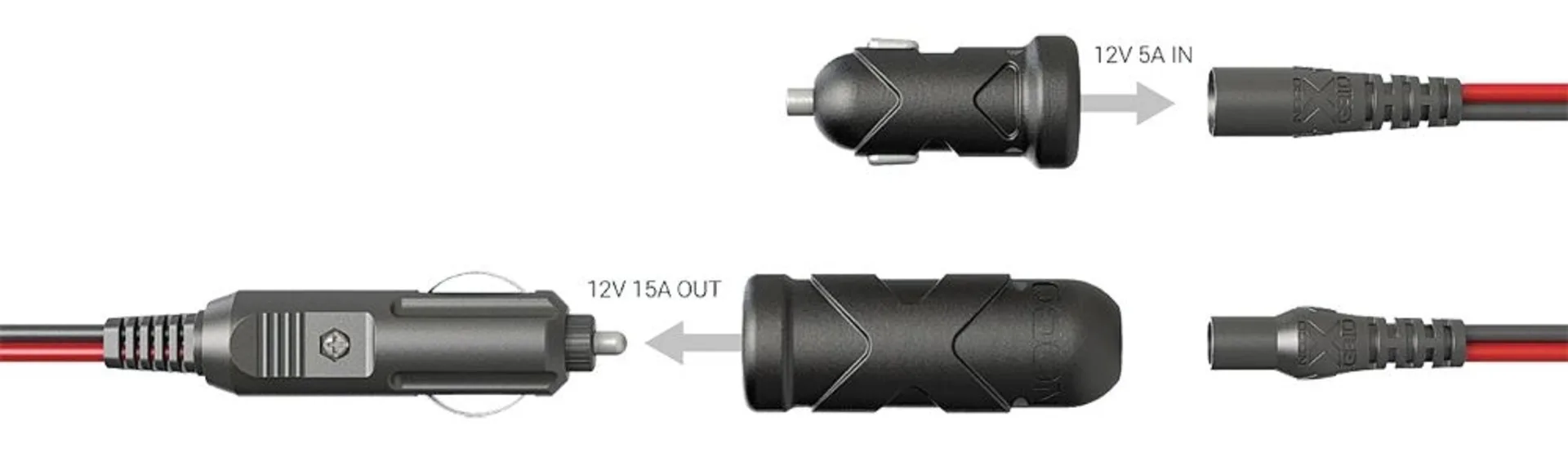 Noco - Boost Pro 12 V 3’000 A, mit 12 V 15 A Ausgang und USB-C 315 x 185 x 69 mm, IP65