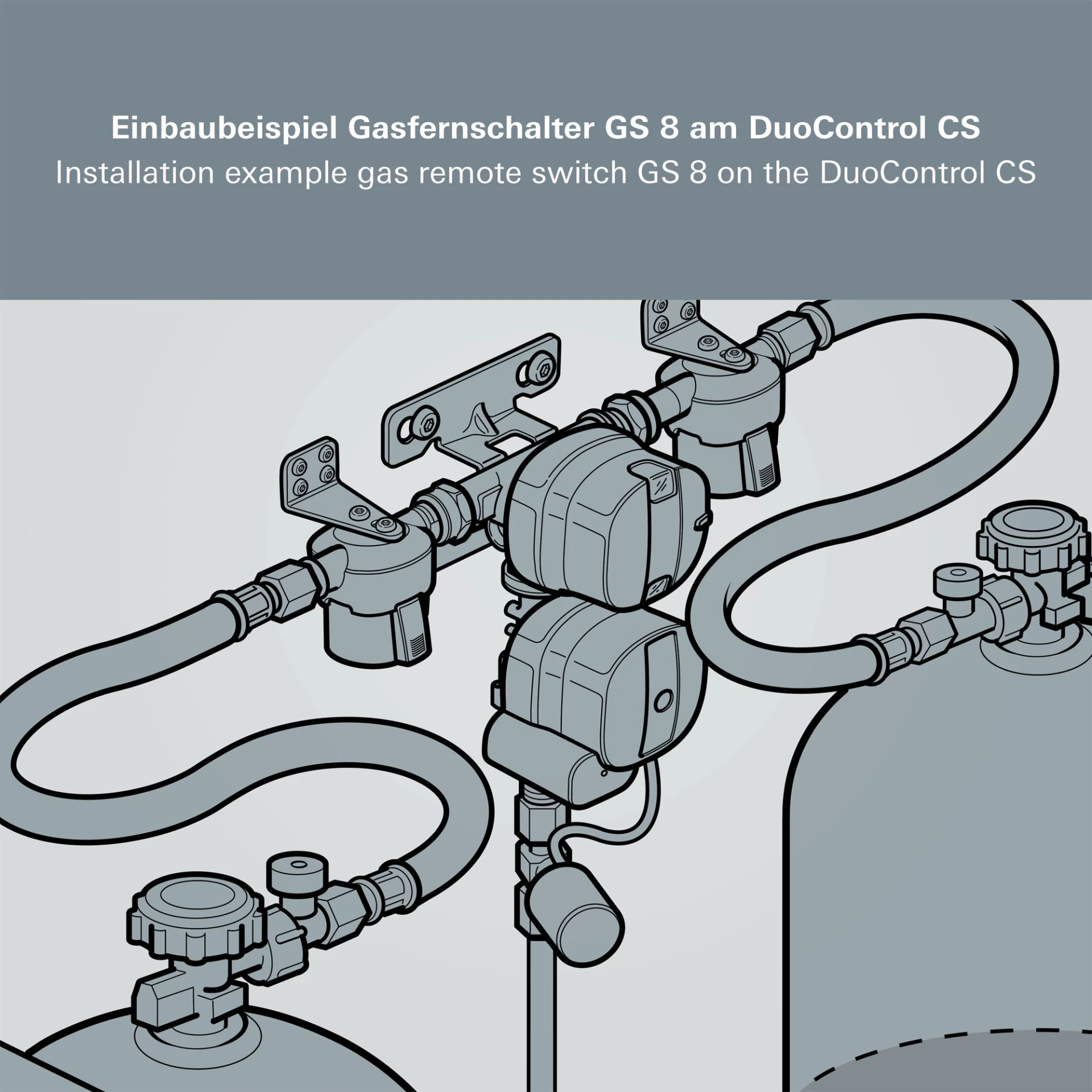 Interrupteur de gaz à distance