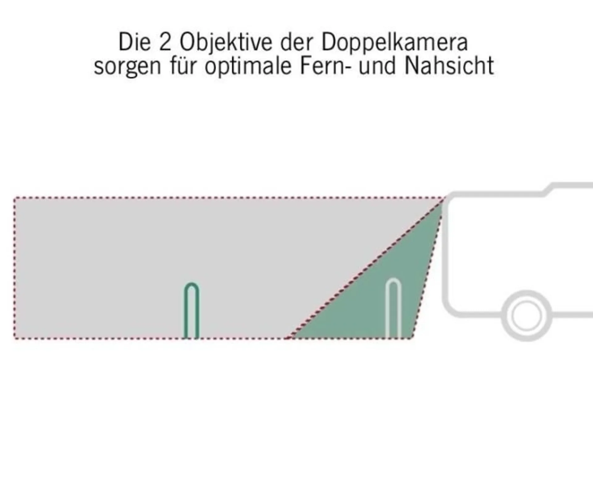 Farb Rückf.Syst.RVS590 5§