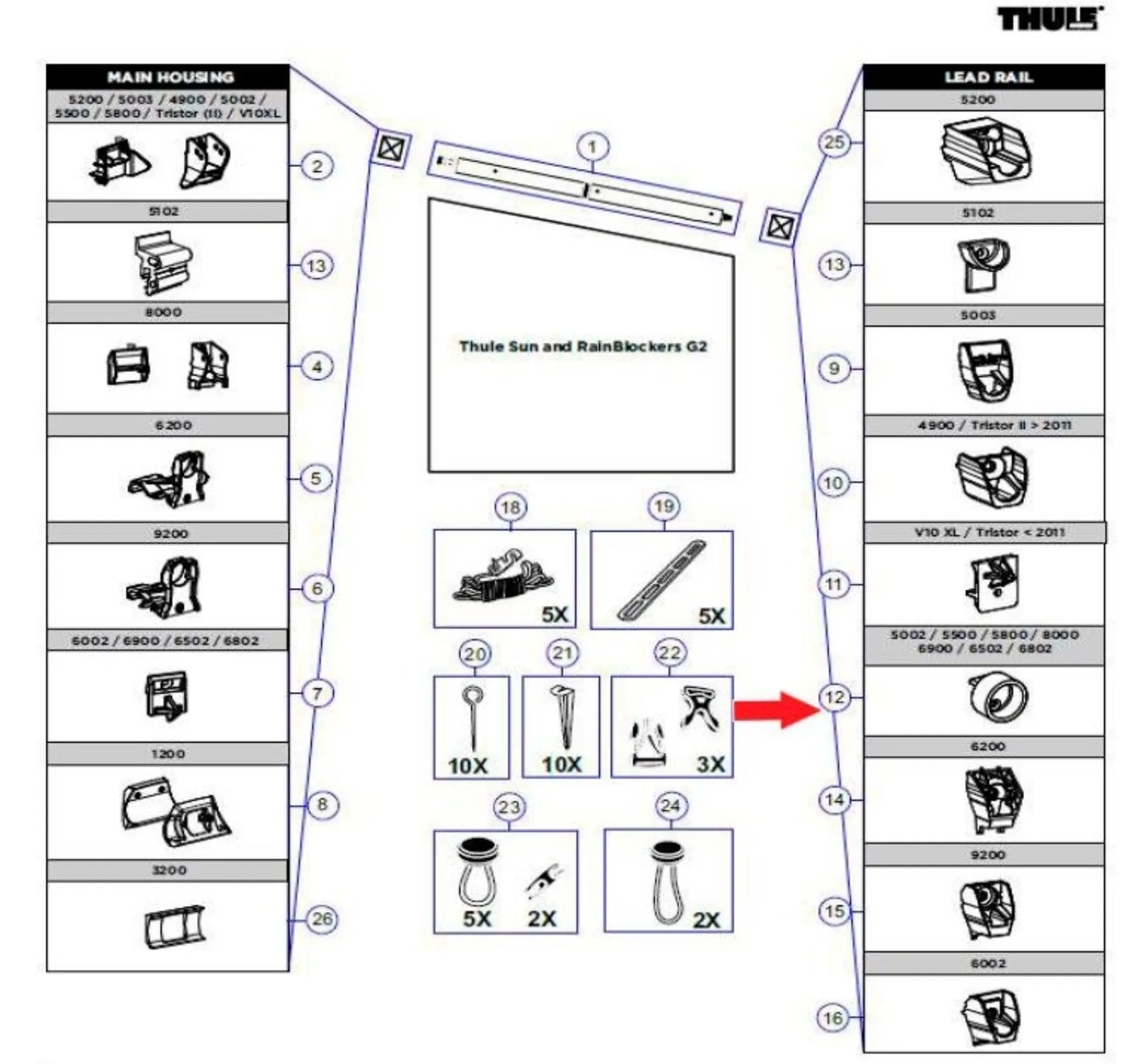 Thule Halterung passend zu Omnistor 5002 / 5500 / 5800 / 6502 / 6802 / 6900 / 8000