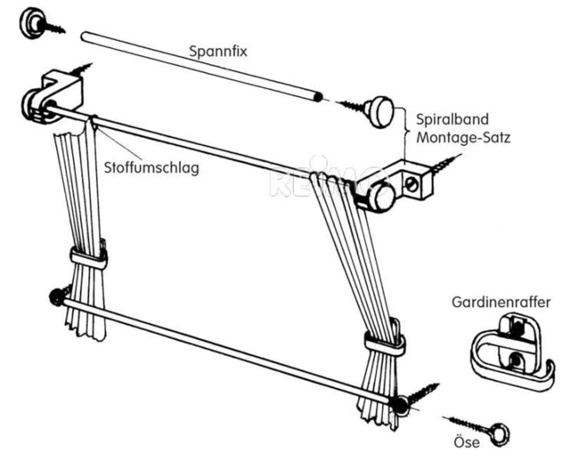 Gardinen-Befestigungs-Set incl. 15m Spannfix