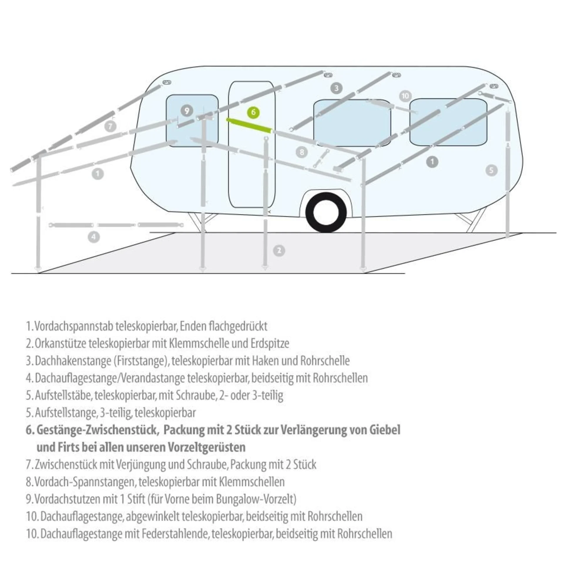 Berger Gestänge-Zwischenstücke Stahl