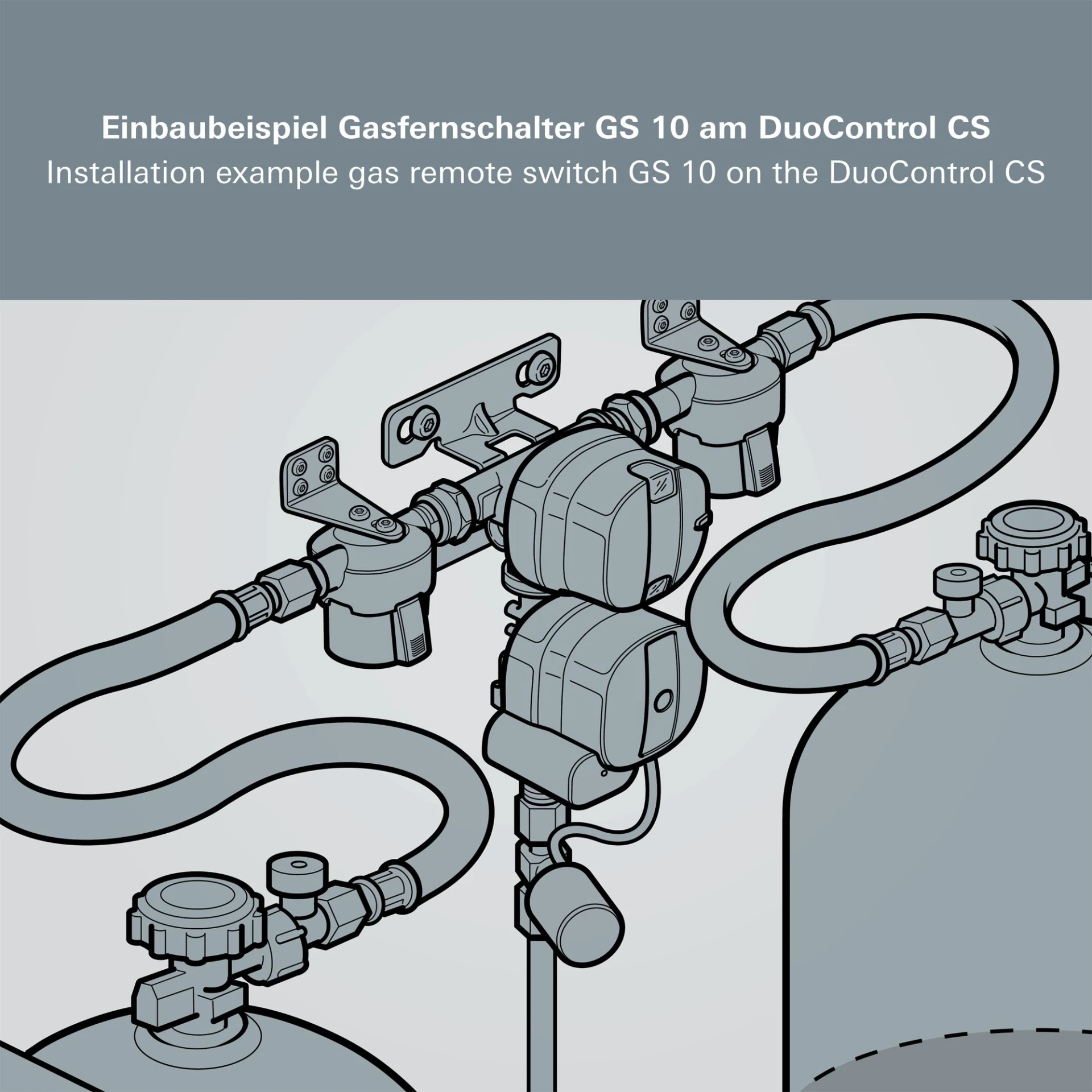 Gasfernschalter GS 10 für Ein- und Zweiflaschenanlage Gasfernschalter GS 10 für Ein- und Zweiflaschenanlage