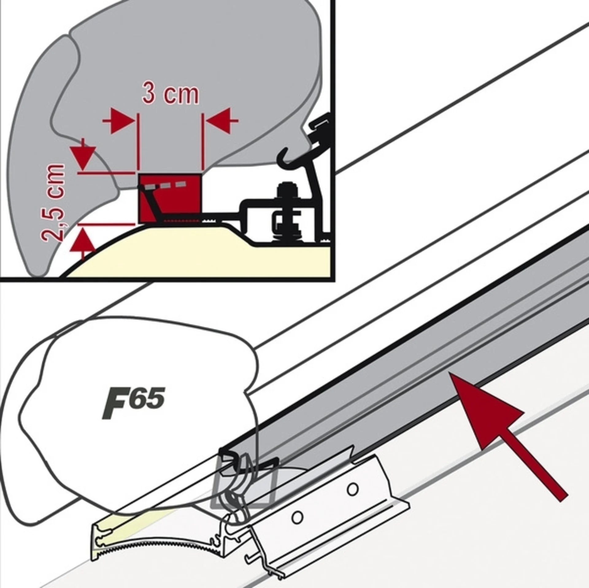 Fiamma Kit d'étanchéité à la pluie Rain Guard F65 / F65 S 45