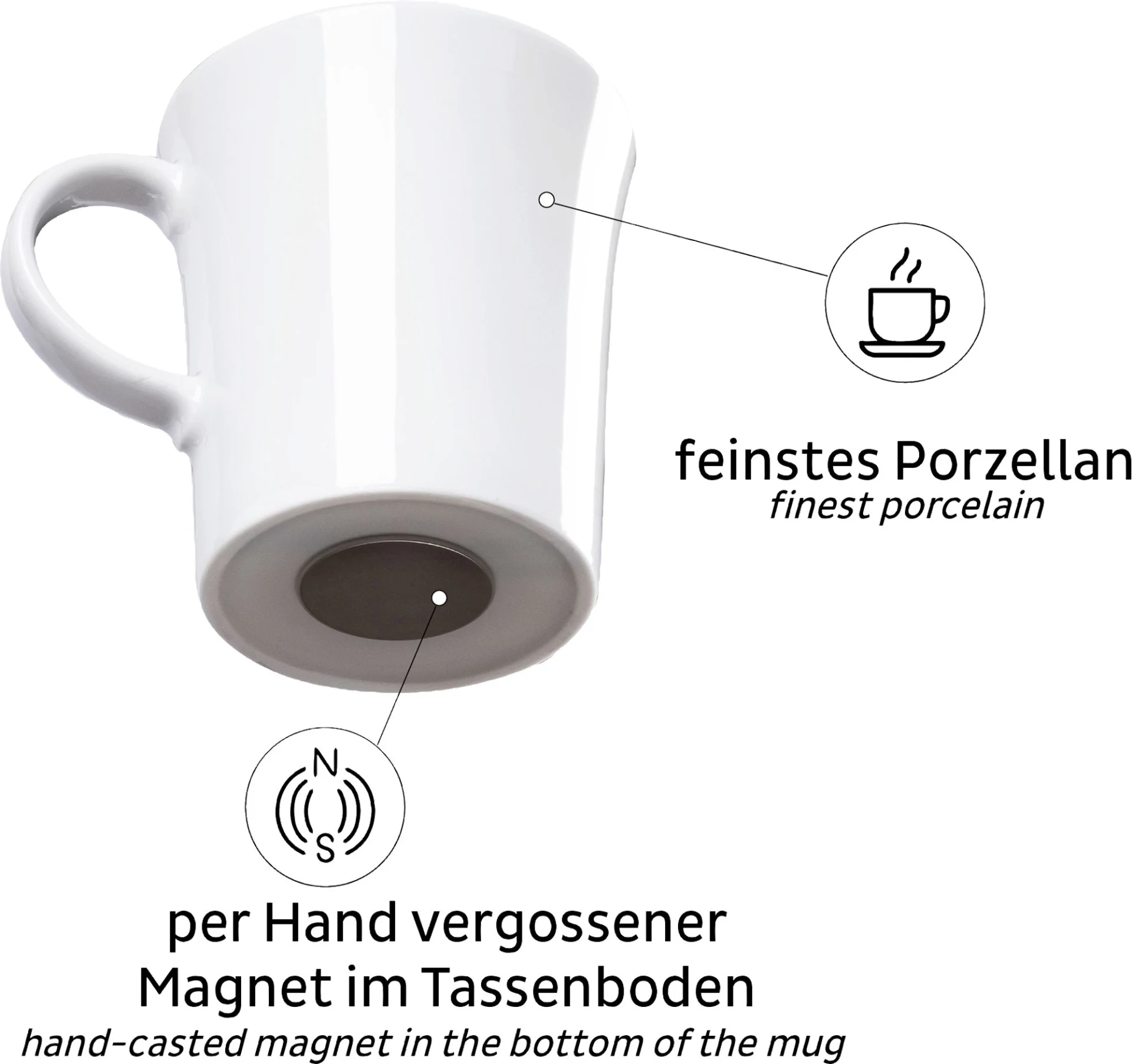silwy® Porzellan Magnet-Henkel-Tassen REISELUST 2er-Set inkl. Metall-Nano-Gel-Pads BLACK (0,27 l)