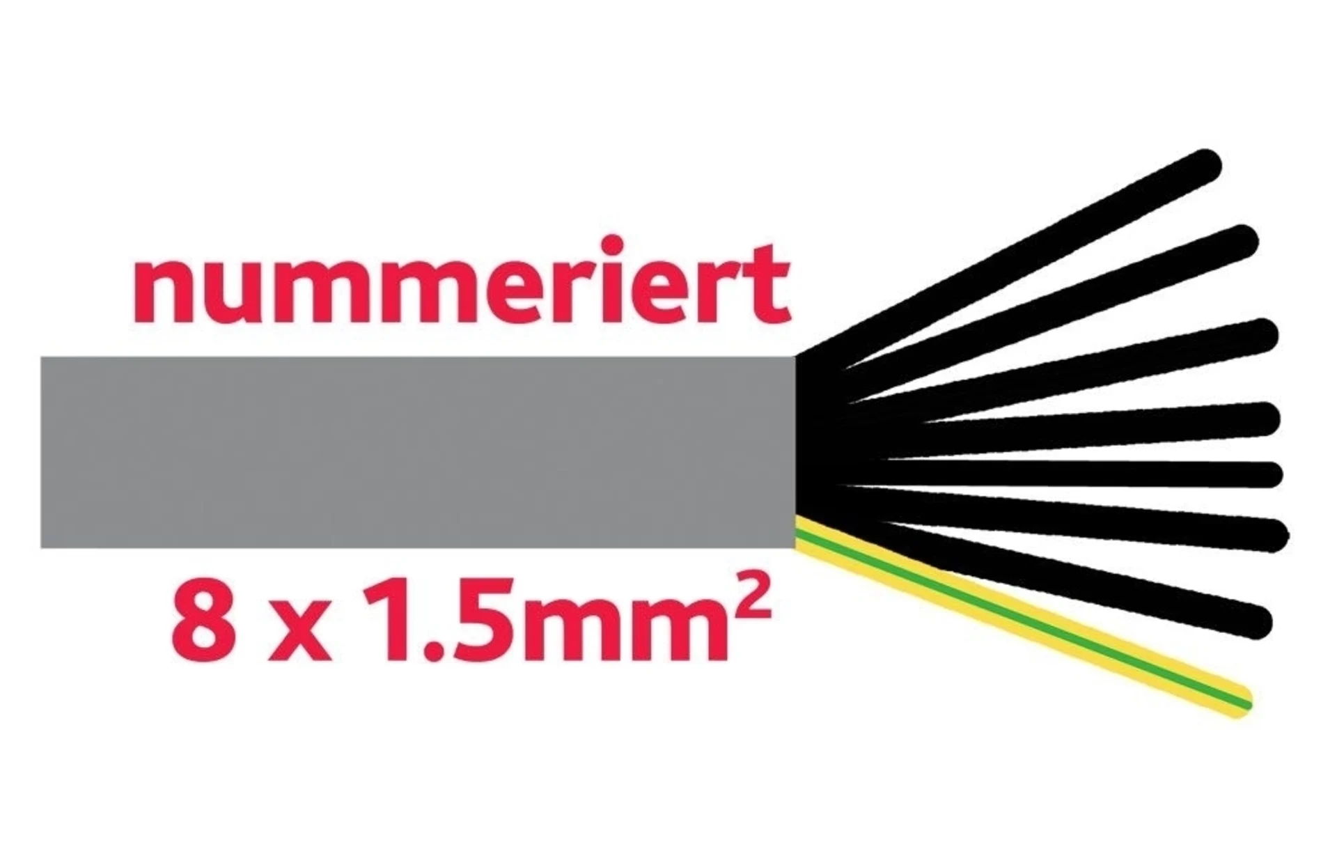 Steuerkabel 8 x 1.5 mm2 grau Adern schwarz, nummeriert + 1 Schutzleiter grün/gelb Steuerkabel 8 x 1.5 mm2 grau Adern schwarz, nummeriert + 1 Schutzleiter grün/gelb