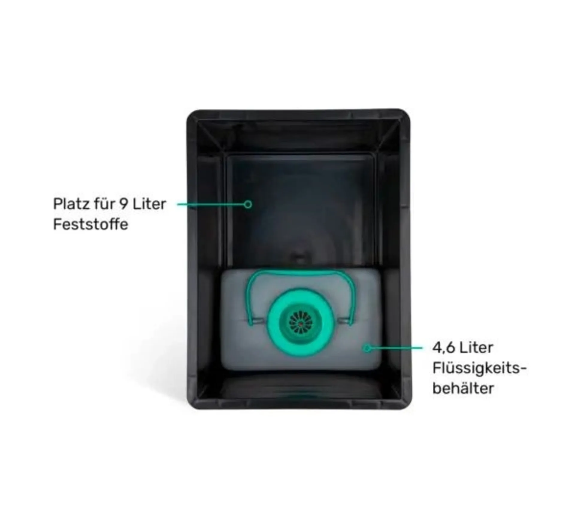 Trobolo mobile Trenntoilette BilaBox Trobolo mobile Trenntoilette BilaBox
