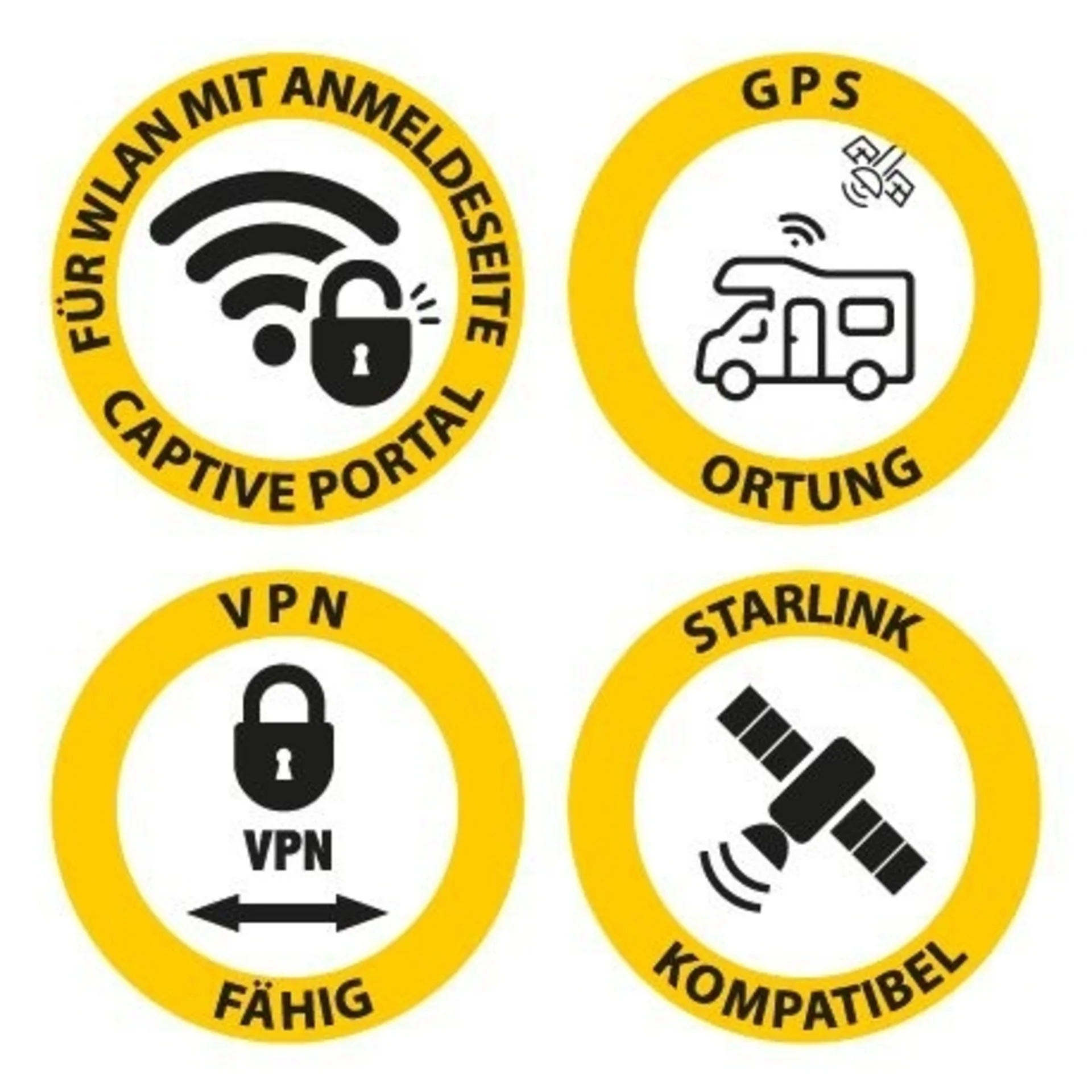 Kit complet de routeur Internet Selfsat 4G / LTE / 5G & Wi-Fi MWR 5550 jusqu'à 3,3 Gbps, avec antenne de toit 5G blanche