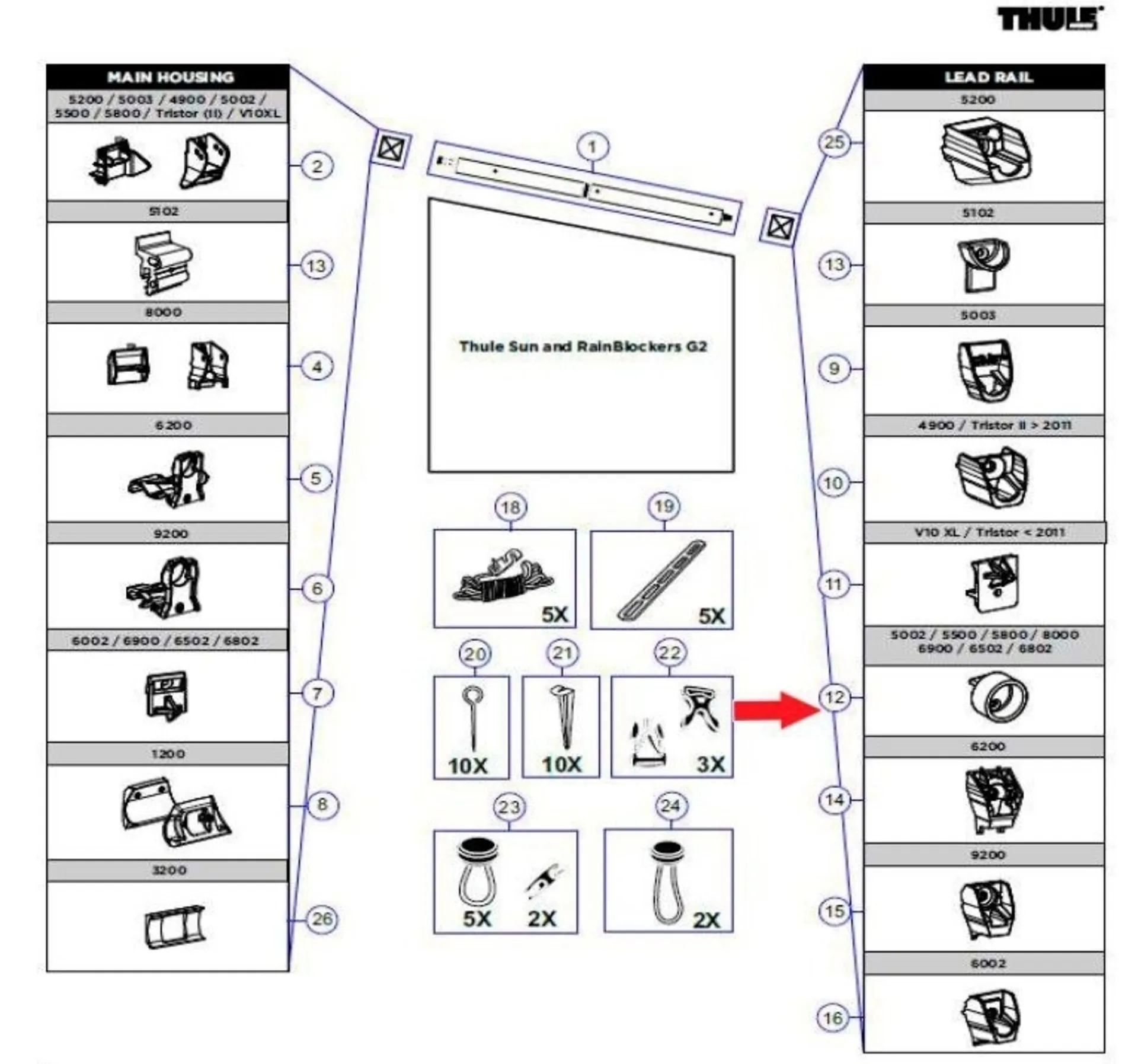 Thule Halterung passend zu Omnistor 5002,5500,5800,6502