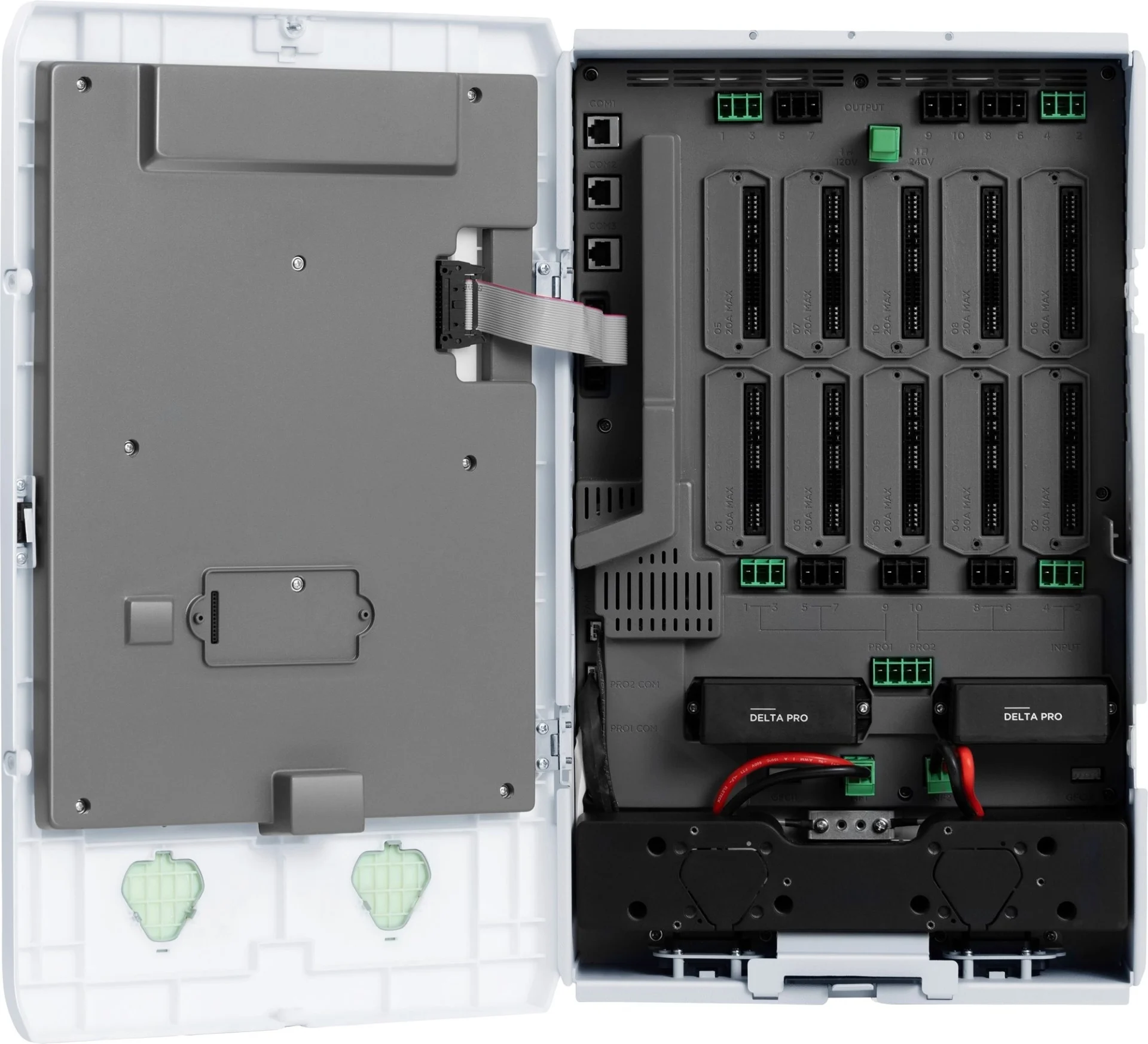 EcoFlow Smart Home Panel Combo Intelligentes Akkusystem mit Relais Modulen