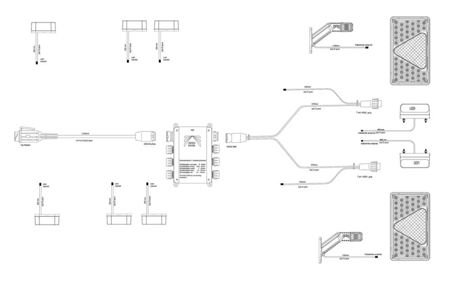 ASPÖCK - Kompl. LED-Leuchten-Set für Anhänger