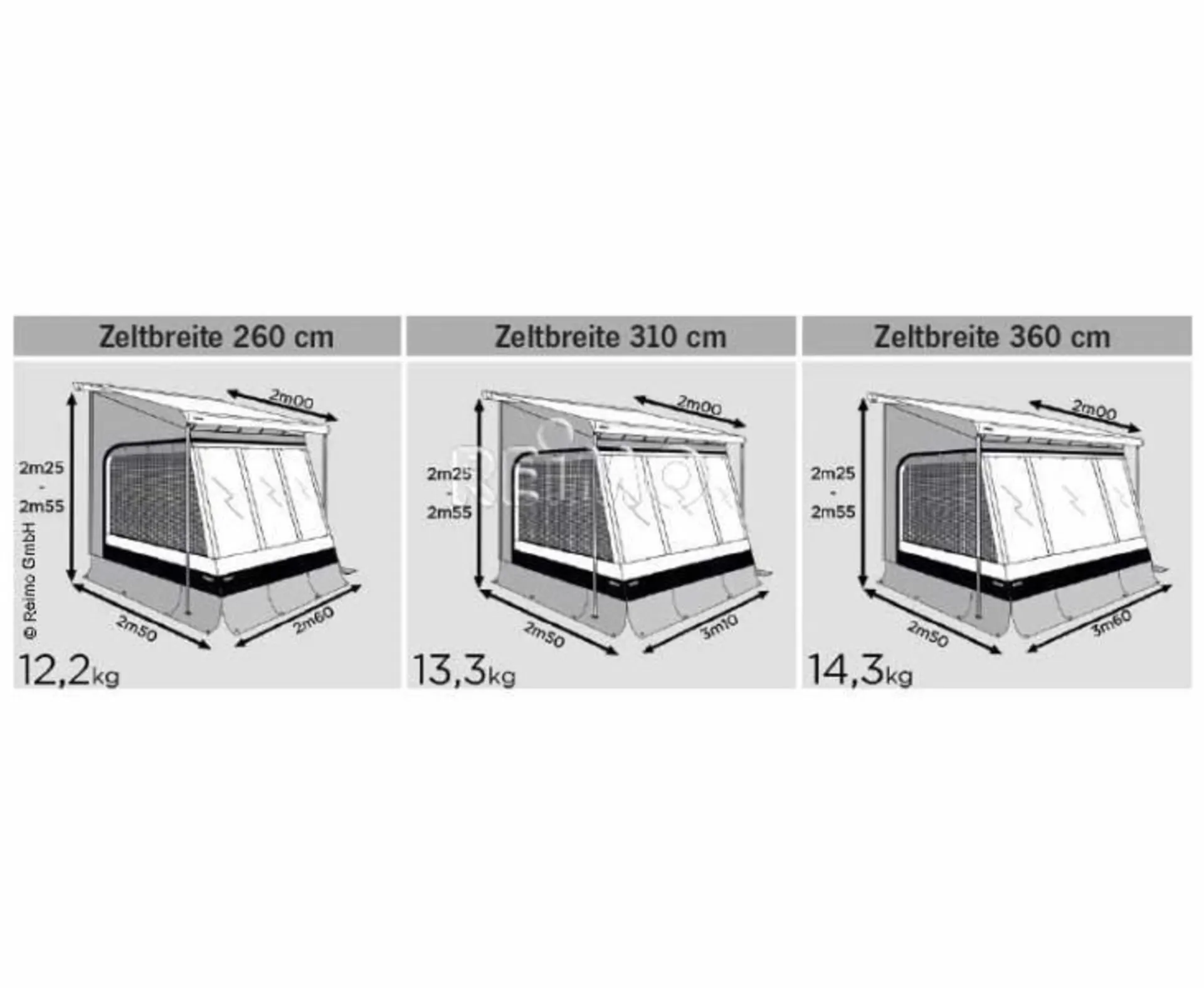 Thule EasyLink 310cm