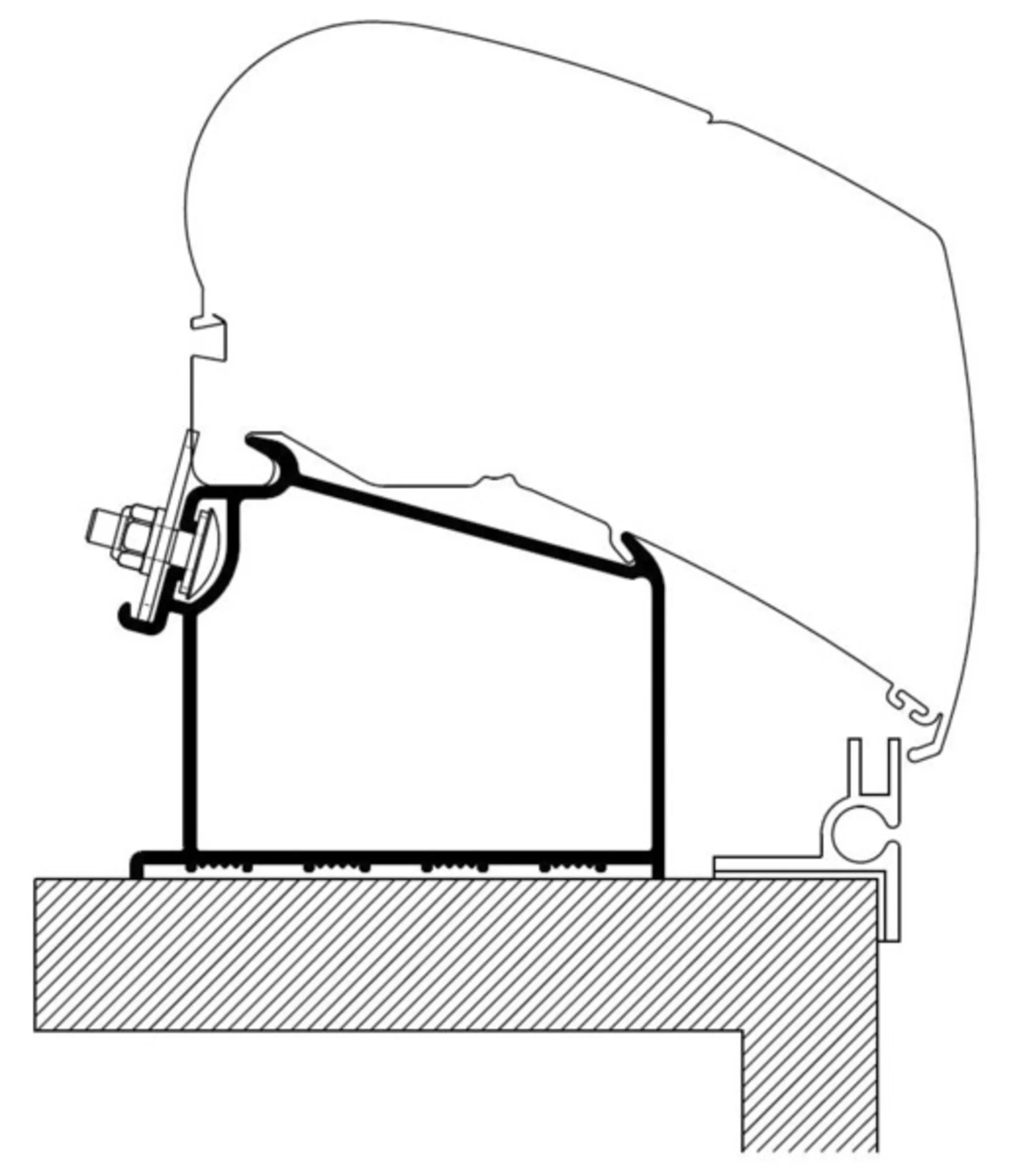Markisen-Adapter Thule-Omnistor Dachmarkisen 2,5 - 6 m an Adria Wohnwagen