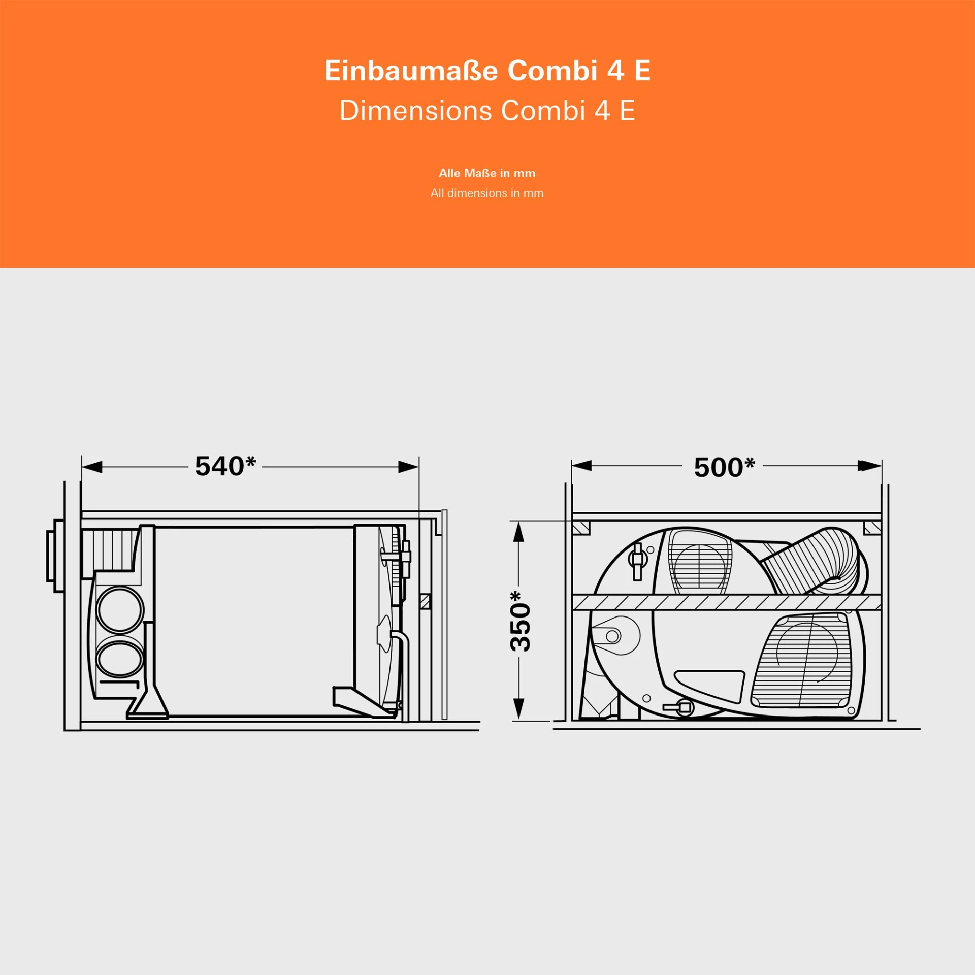 Truma Combi Panel Combi 4E Fahrzeugheizung mit Gas-, Elektro- oder Mischbetrieb