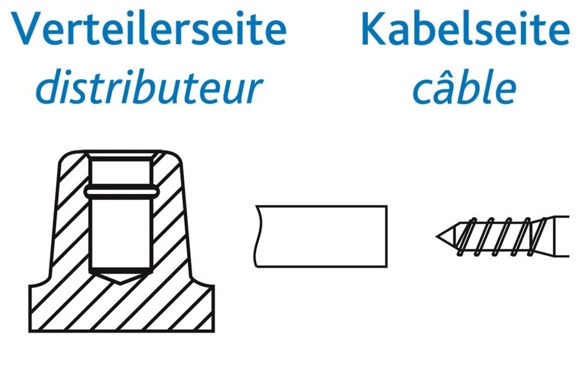 BBT Zündverteilst. 1KΩ push-on gerade Blattfeder-DIN / Holzschraube / 1000 Ohm