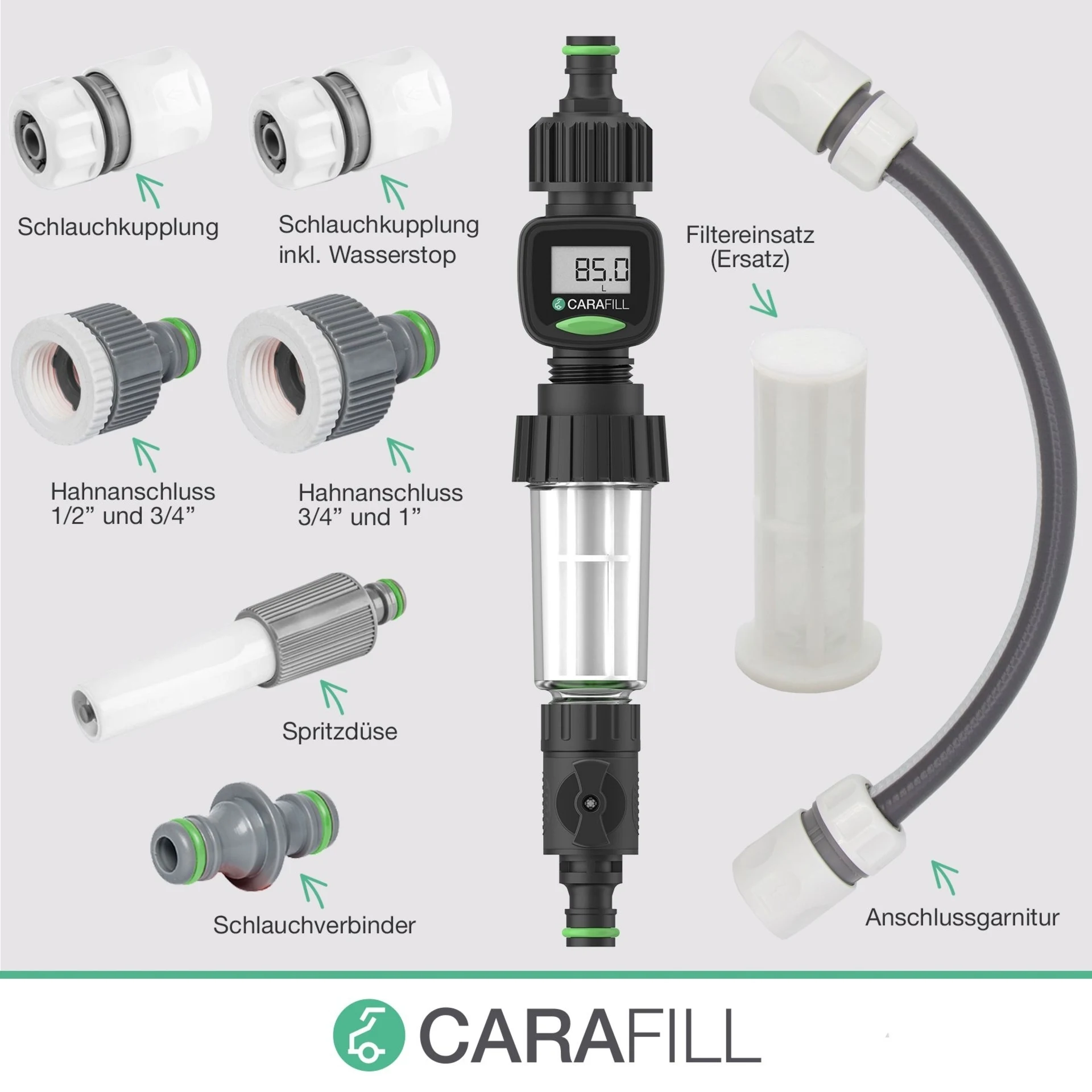Carafill : coffret de remplissage de réservoir d'eau Compact pour camping-car, caravane / remorque / bateau, avec filtre de remplissage Count et buse de pulvérisation Carafill : coffret de remplissage de réservoir d'eau Compact pour camping-car, caravane / remorque / bateau, avec filtre de remplissage Count et buse de pulvérisation