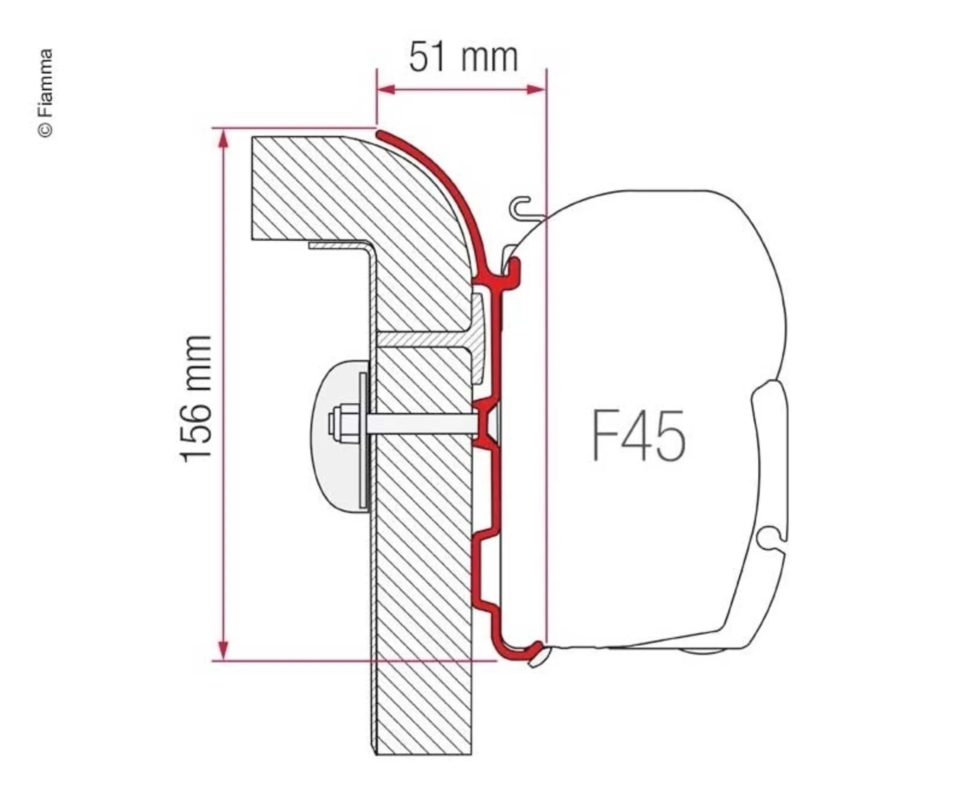 Adapter Kit F1/F45i/F45iL Bürstner Adapter Kit F1/F45i/F45iL Bürstner