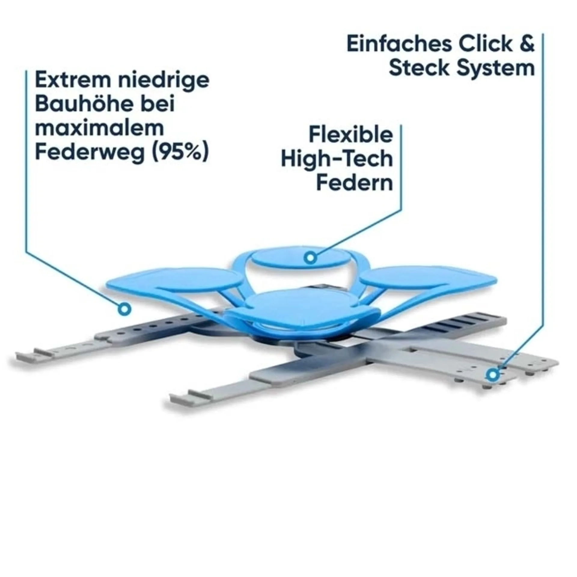 CUBEcamp Schlafsystem Set 44 Elemente 70/80 x 200cm CUBEcamp Schlafsystem Set 44 Elemente 70/80 x 200cm