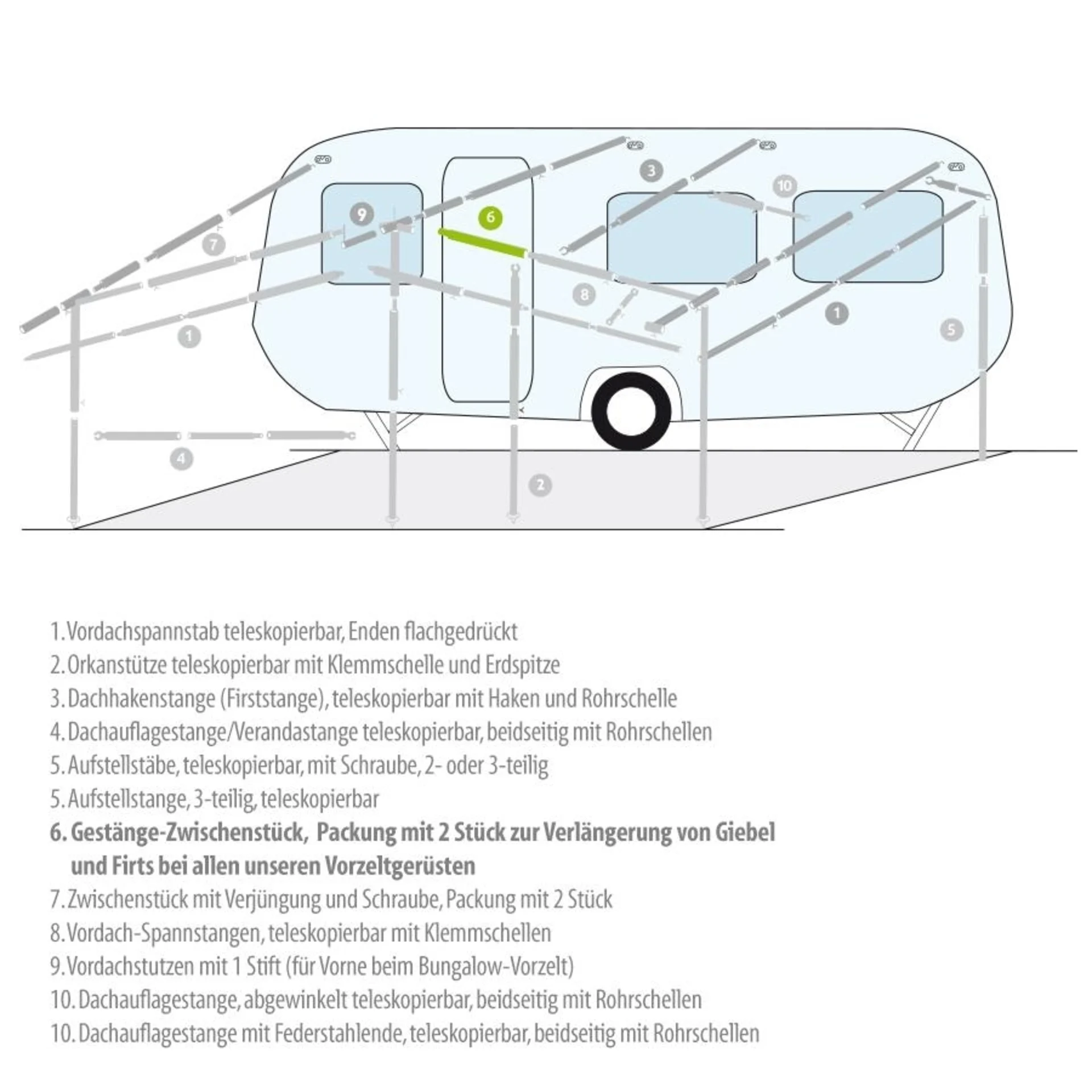 Berger Gestänge-Zwischenstücke Stahl