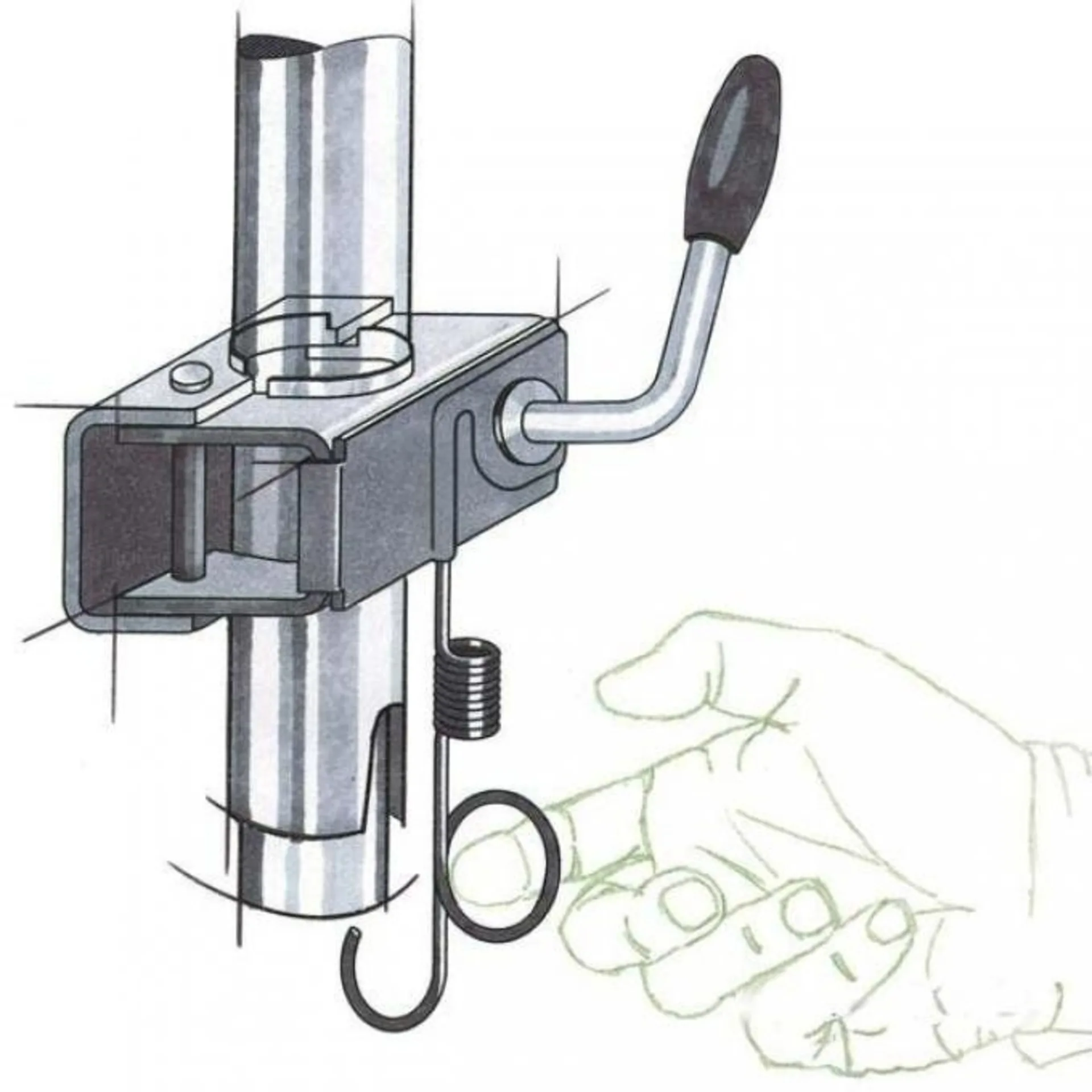 Blockiersystem