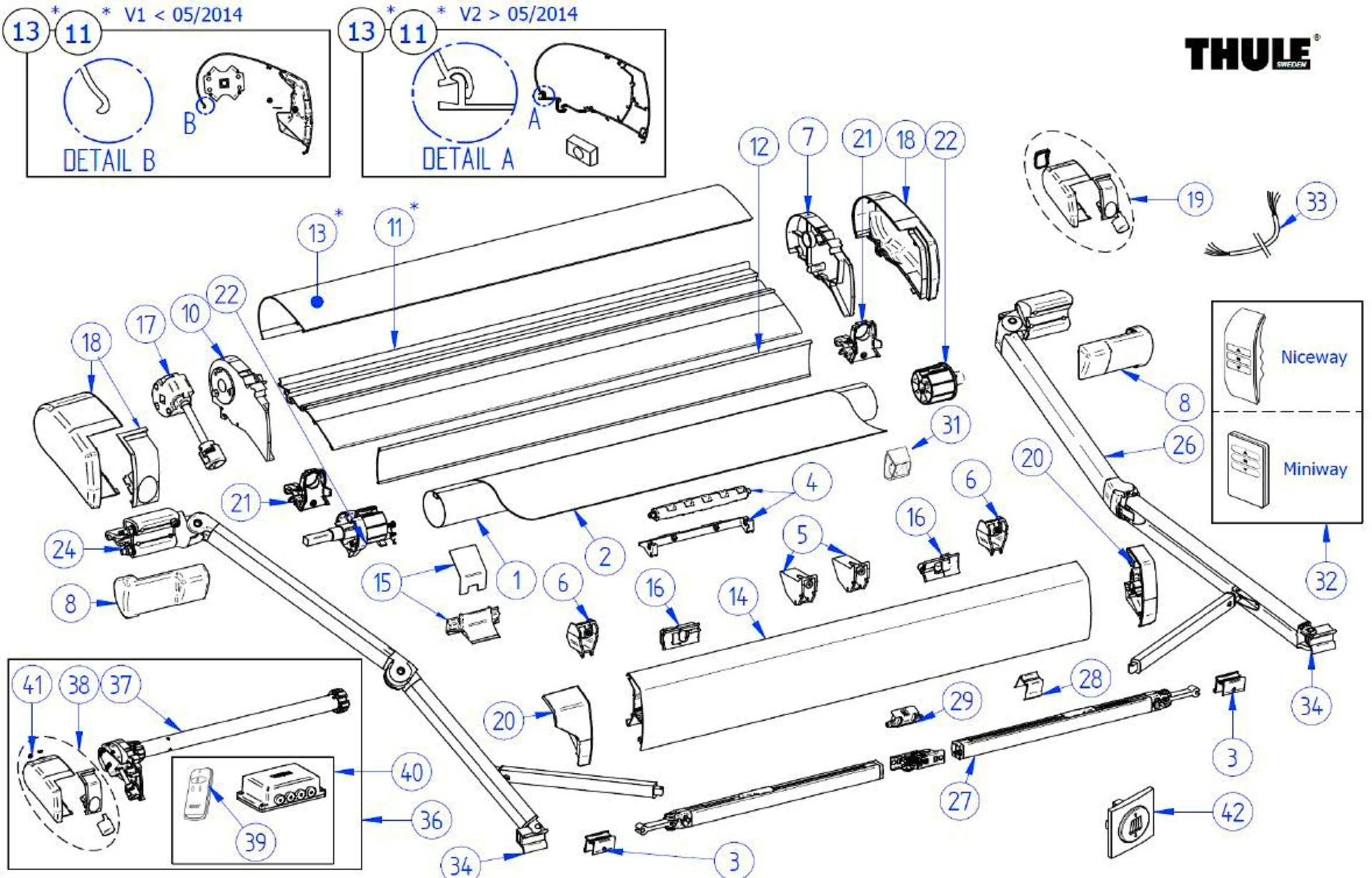 Guide de toile Thule pour store Omnistor 9200 - Numéro de pièce Thule 1500602445