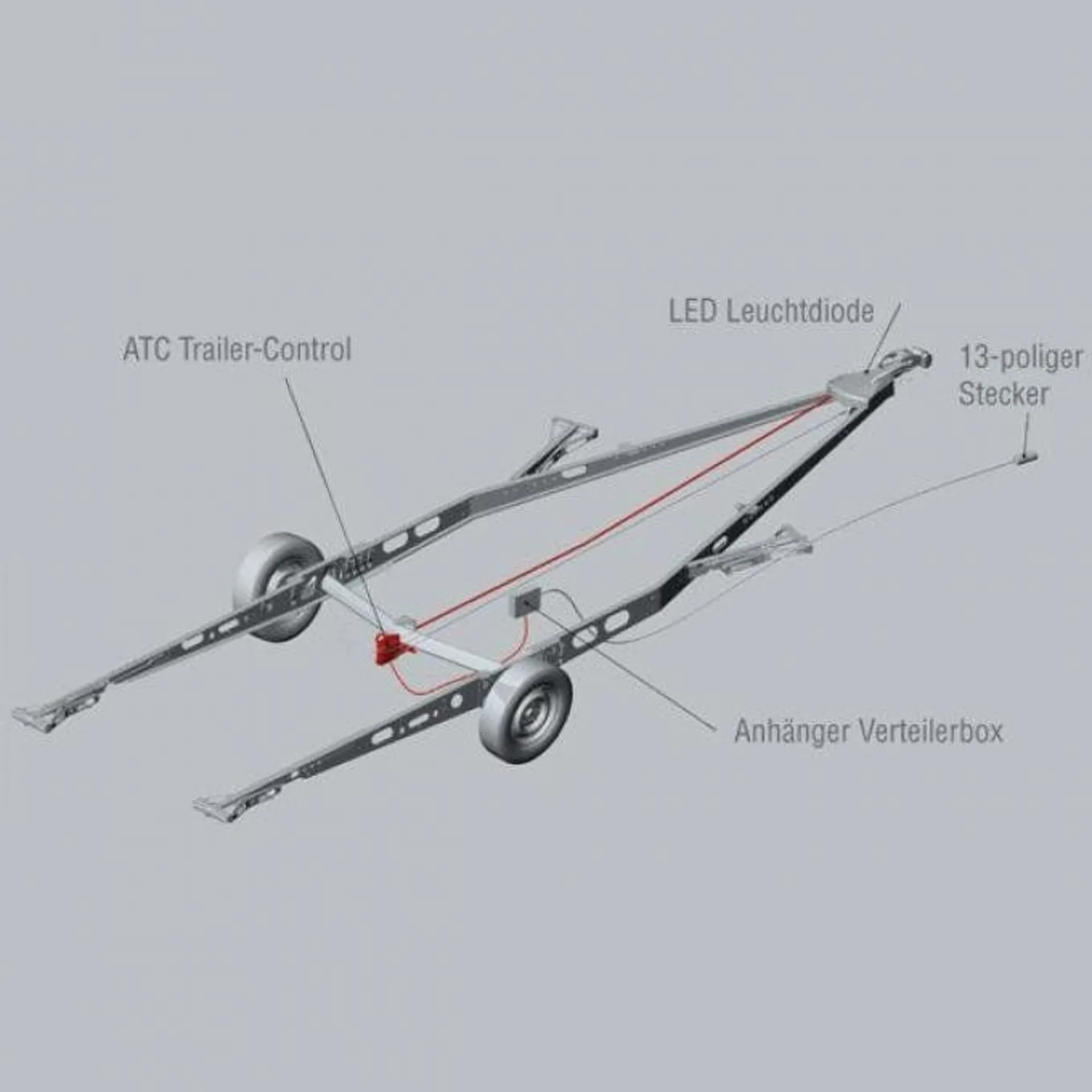 AL-KO ATC Antischleudersystem Hobby Caravan